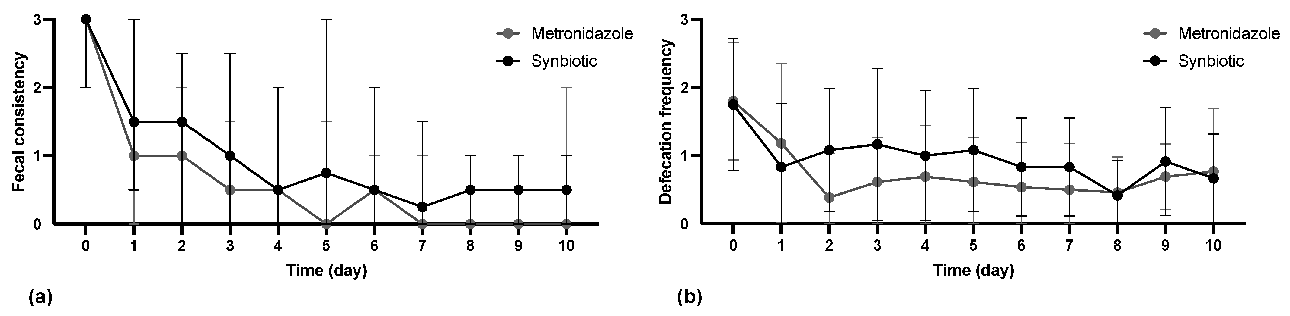 Vetsci 11 00197 g002