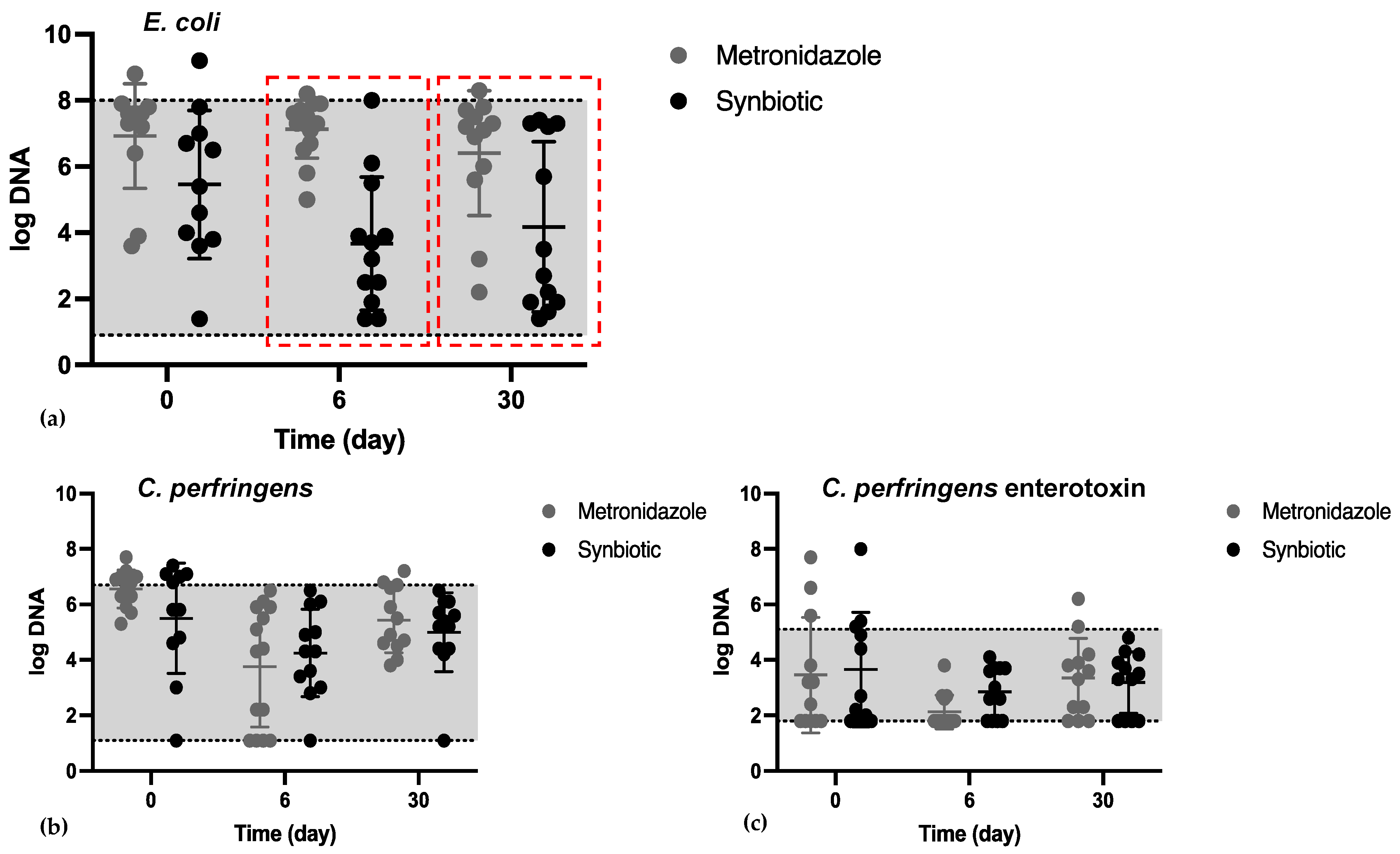 Vetsci 11 00197 g004