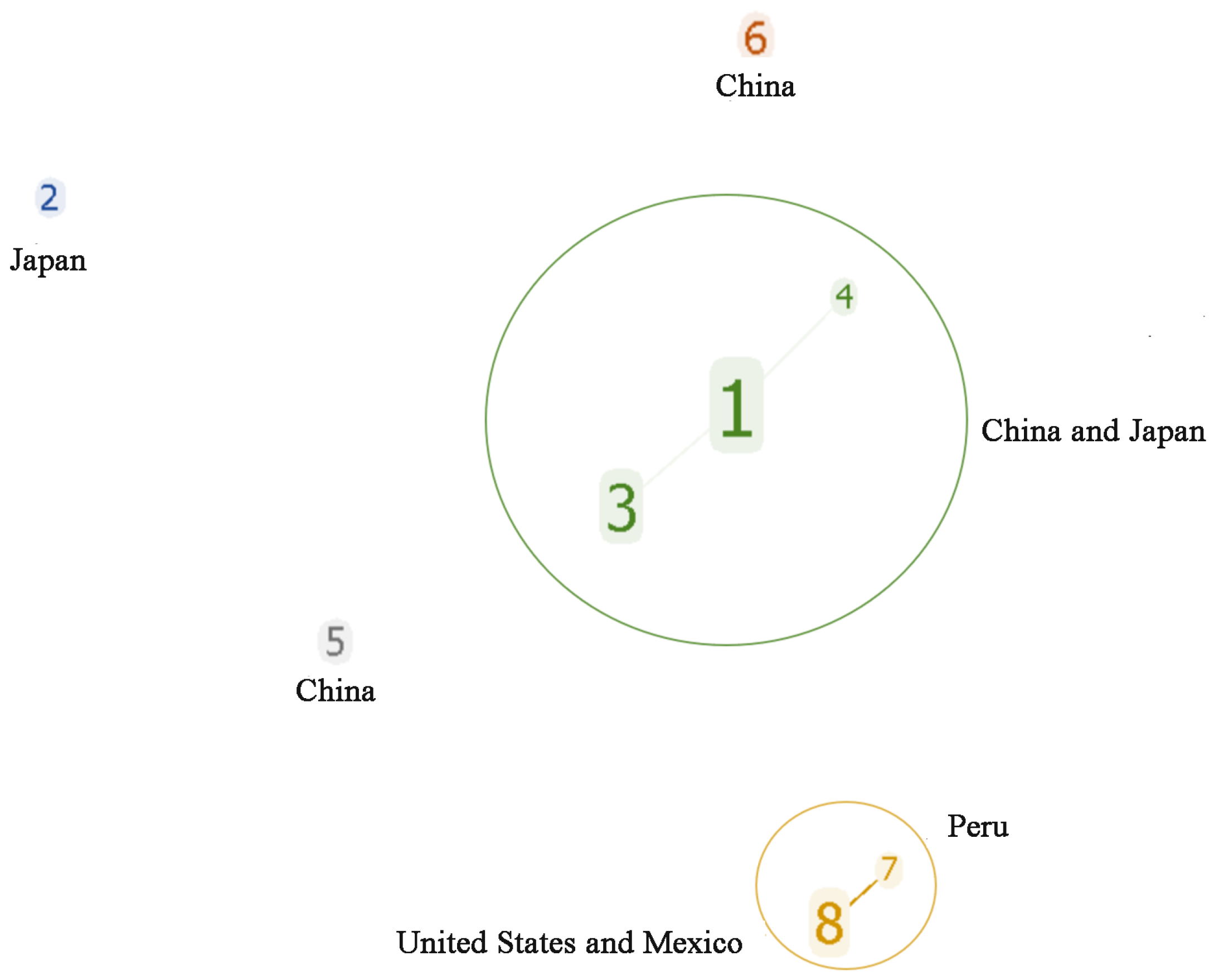 Vetsci 11 00208 g002