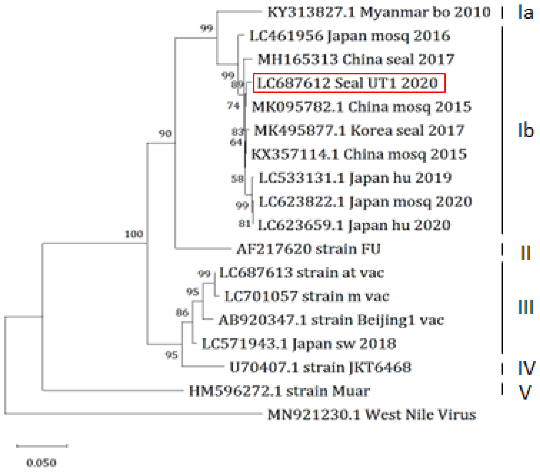 Vetsci 11 00215 g003 Vetsci 11 00215 g003
