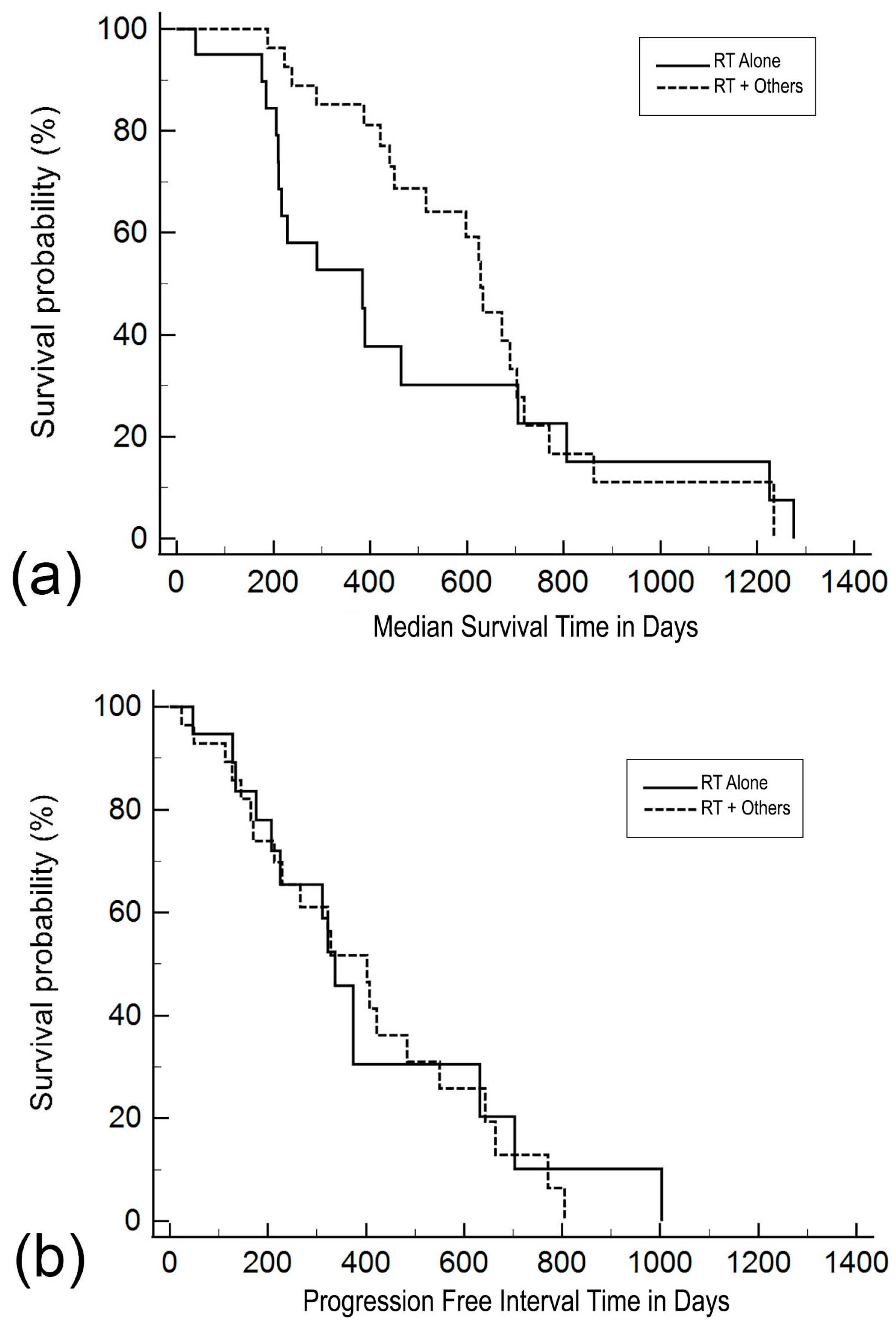 Vetsci 11 00219 g001