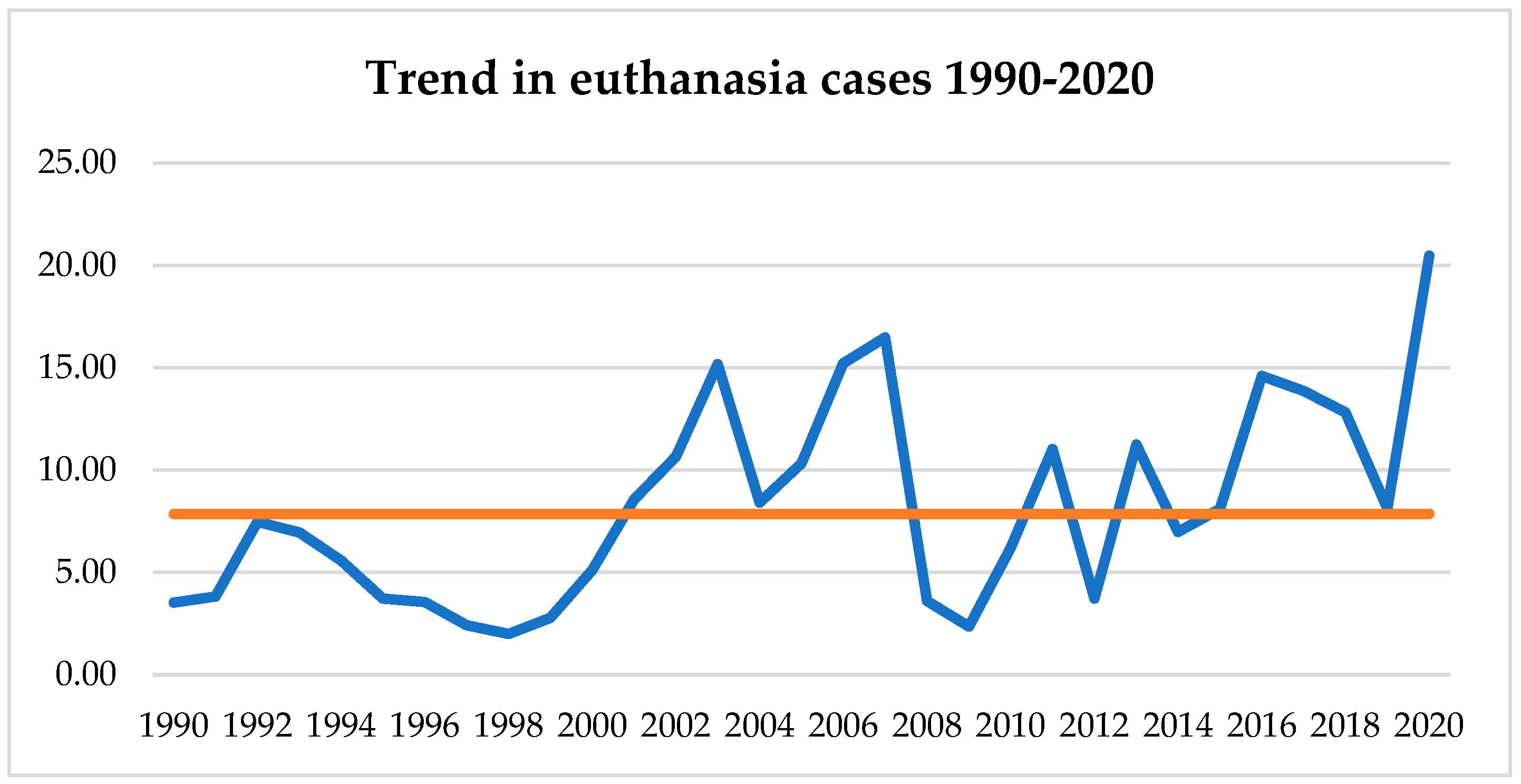 Vetsci 11 00224 g002
