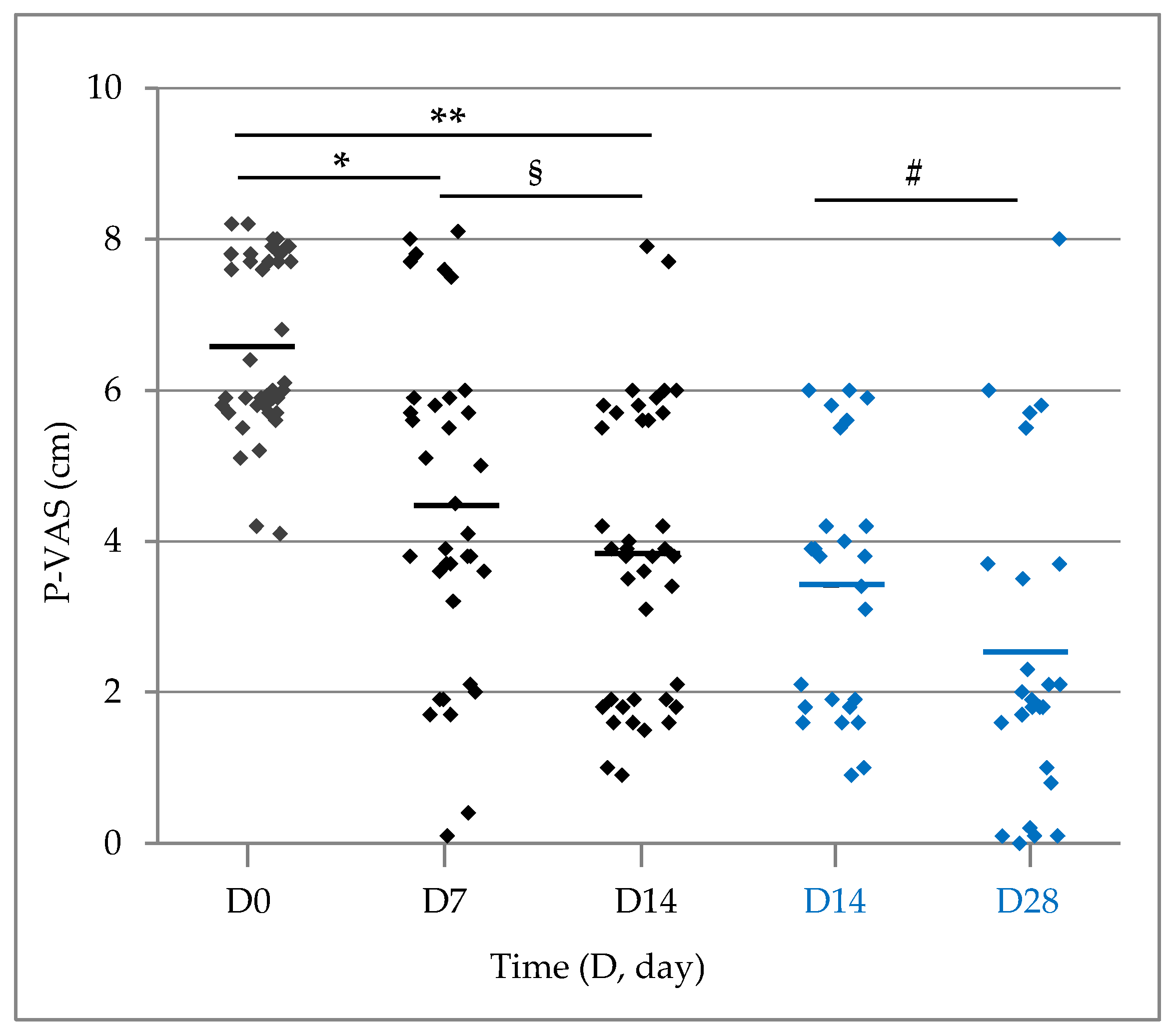 Vetsci 11 00229 g004