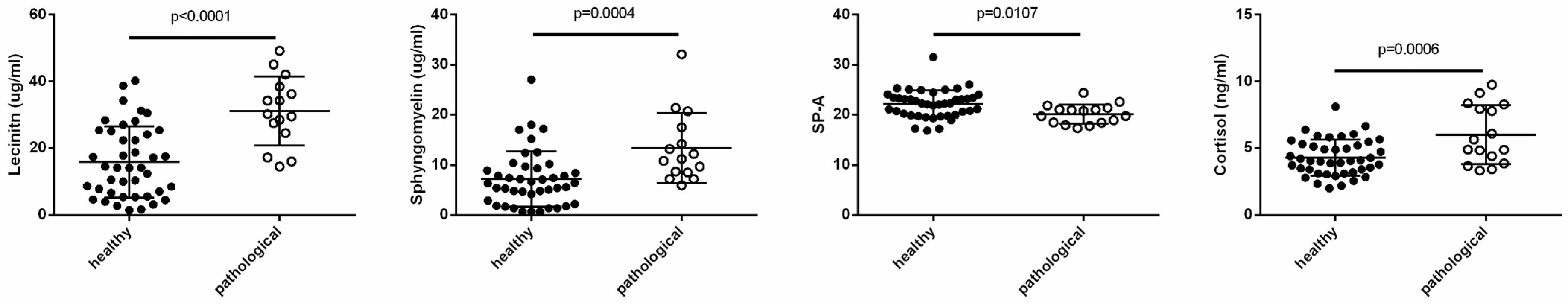 Vetsci 11 00234 g005 Vetsci 11 00234 g005