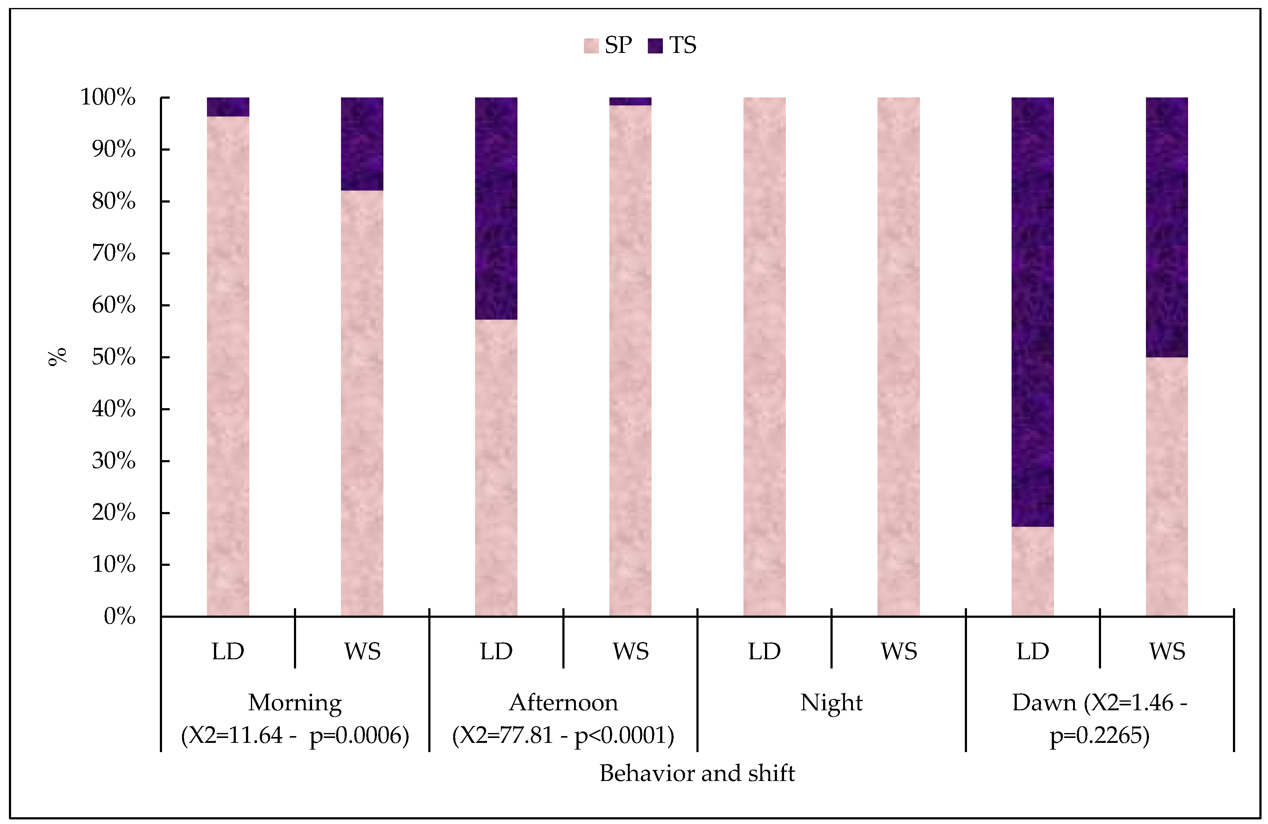 Vetsci 11 00236 g006 Vetsci 11 00236 g006
