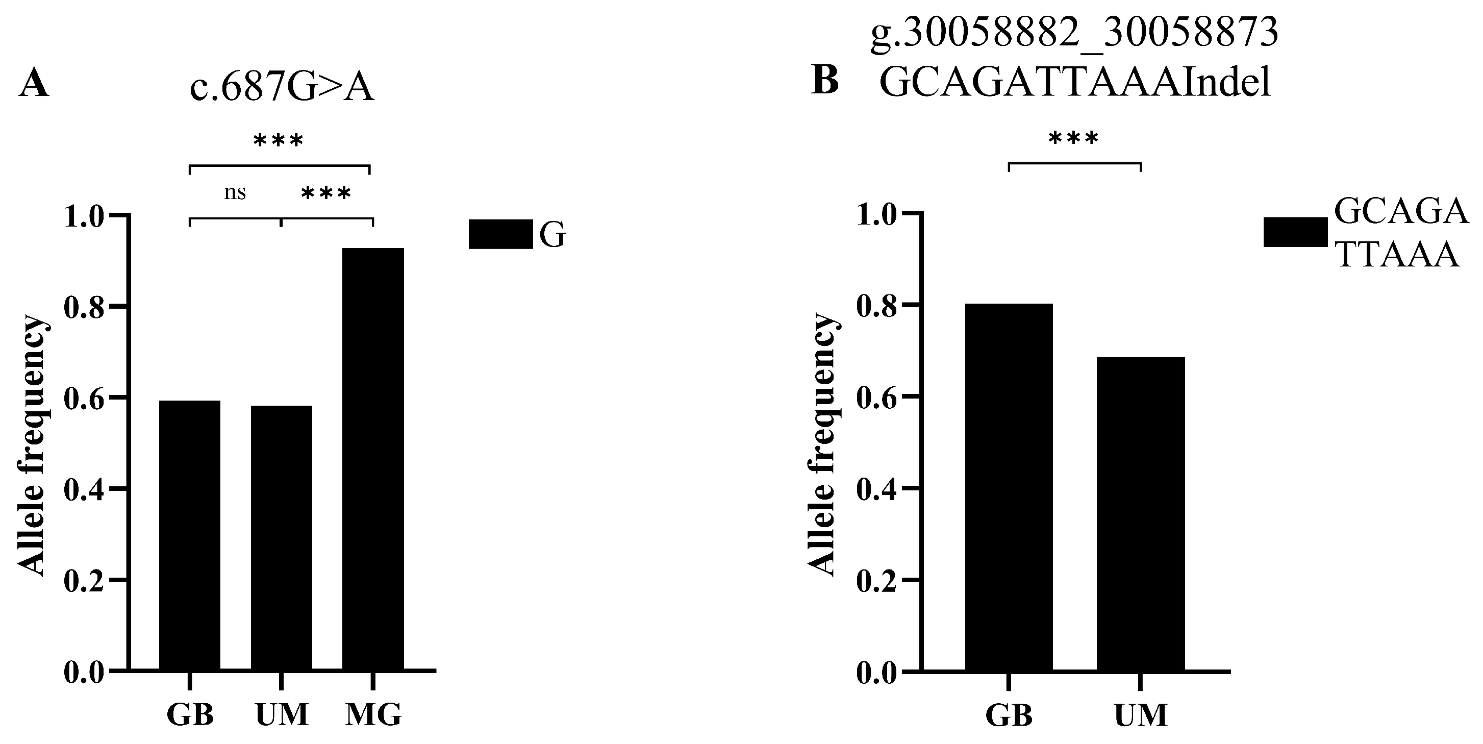 Vetsci 11 00297 g003