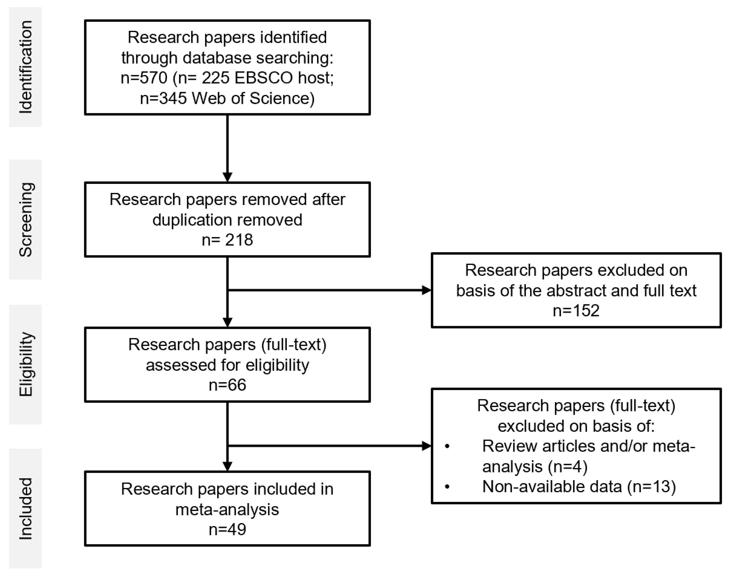 Vetsci 11 00315 g001