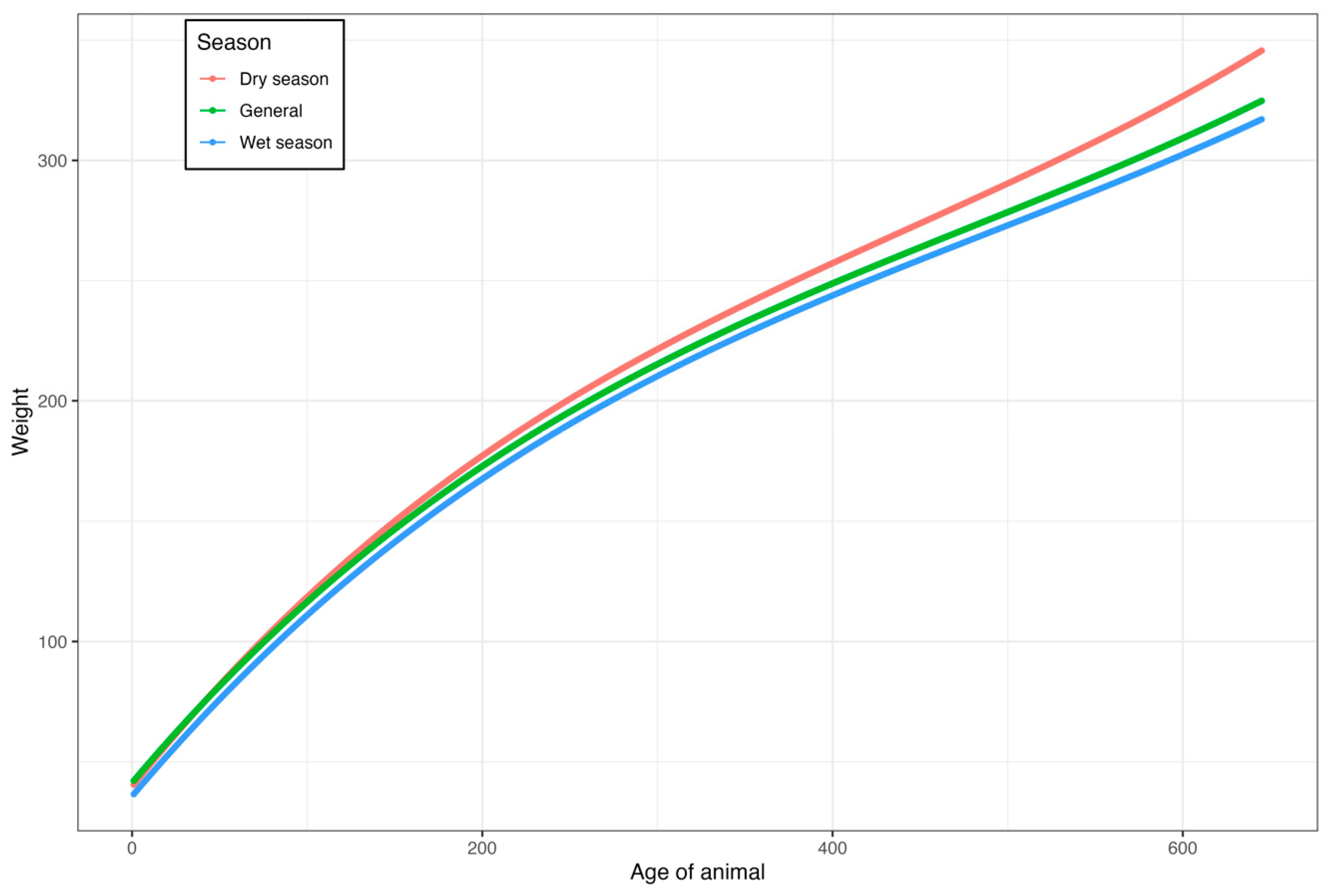 Vetsci 11 00318 g004 Vetsci 11 00318 g004