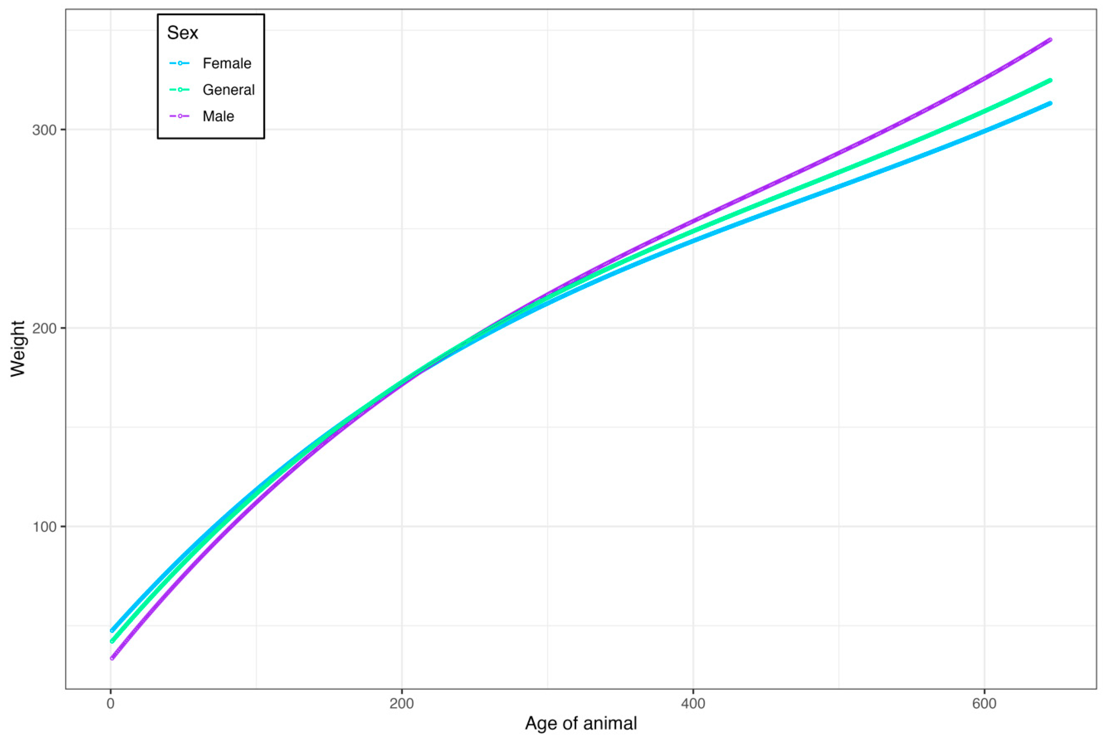 Vetsci 11 00318 g005 Vetsci 11 00318 g005