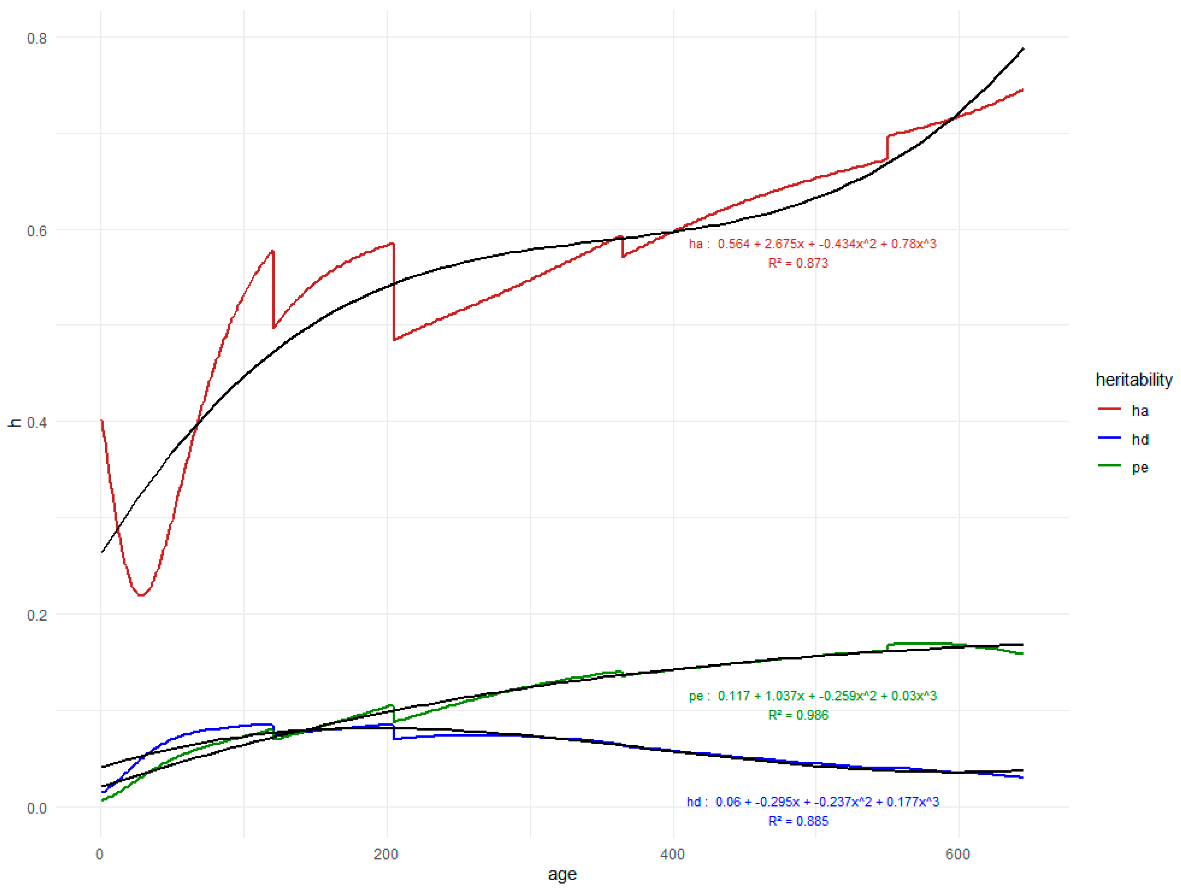 Vetsci 11 00318 g006 Vetsci 11 00318 g006