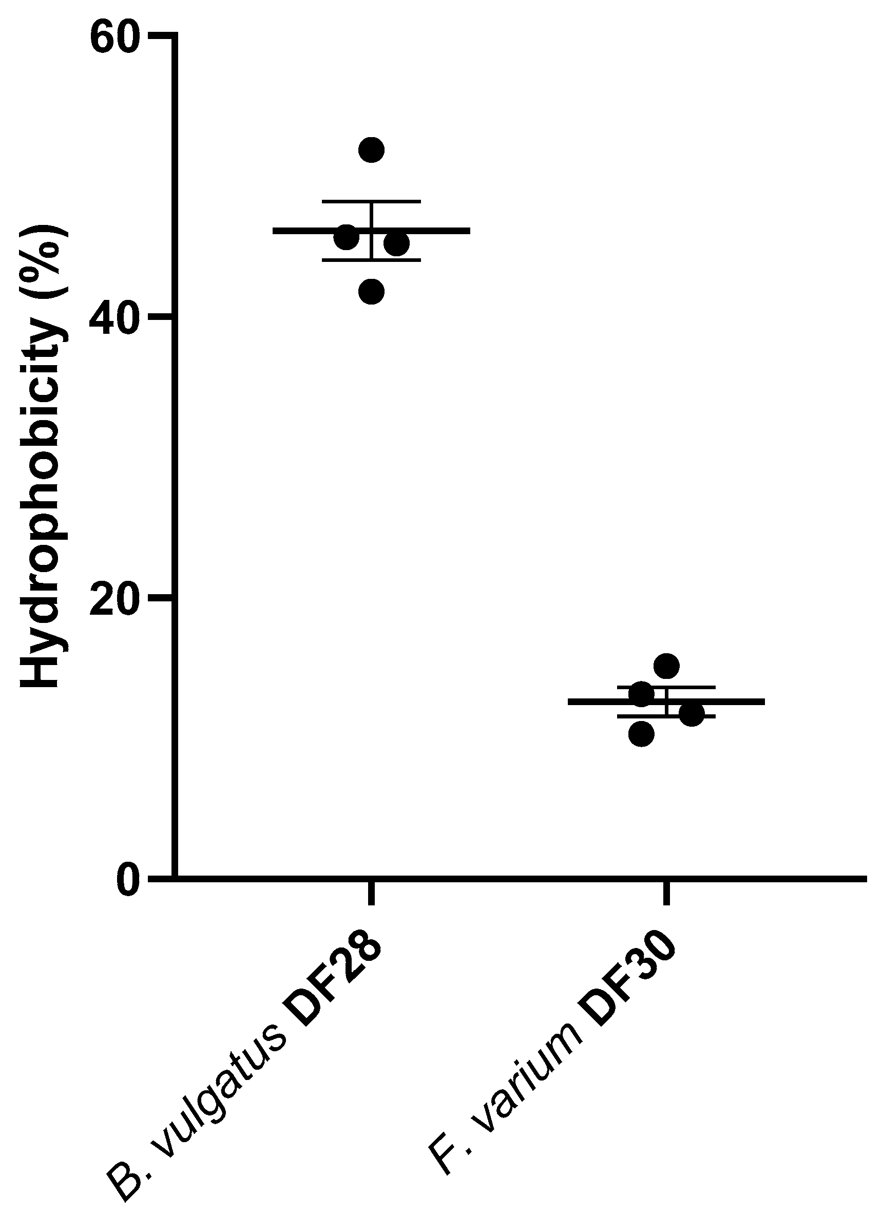 Vetsci 11 00319 g003 Vetsci 11 00319 g003