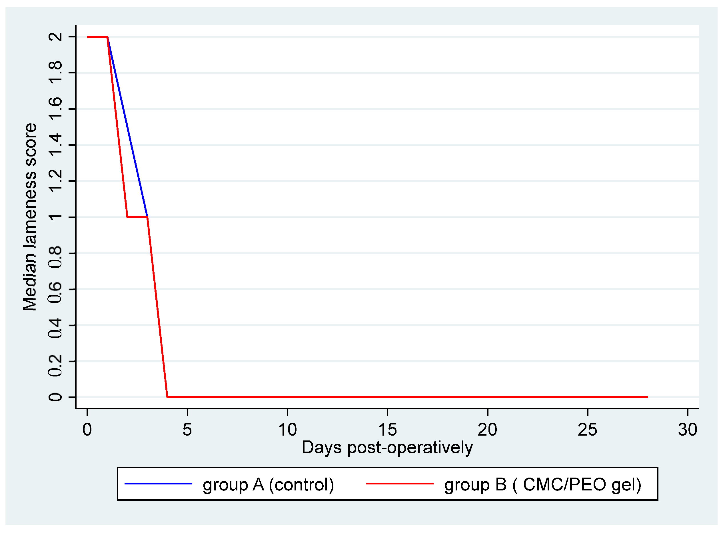 Vetsci 11 00343 g002