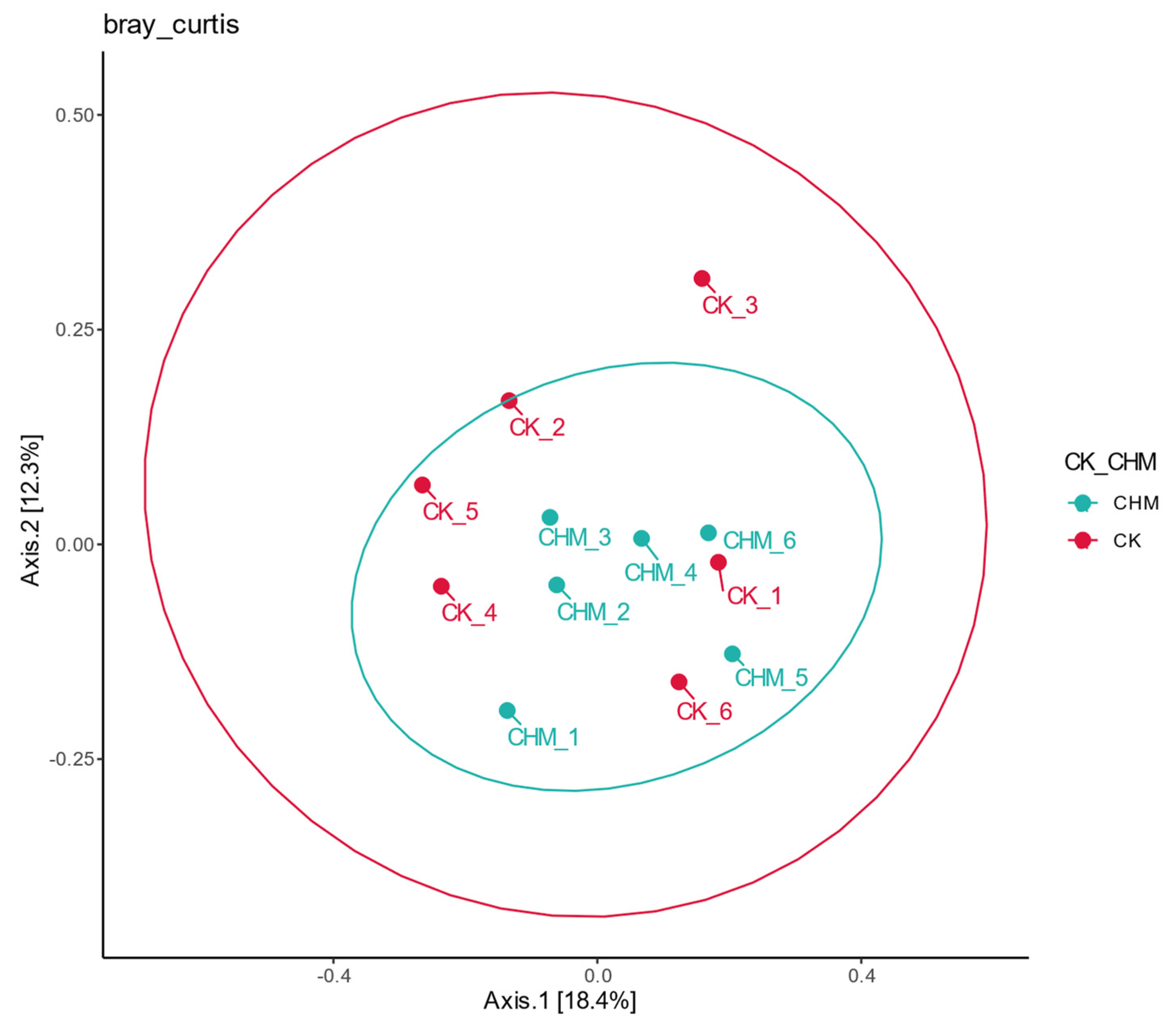 Vetsci 11 00356 g002
