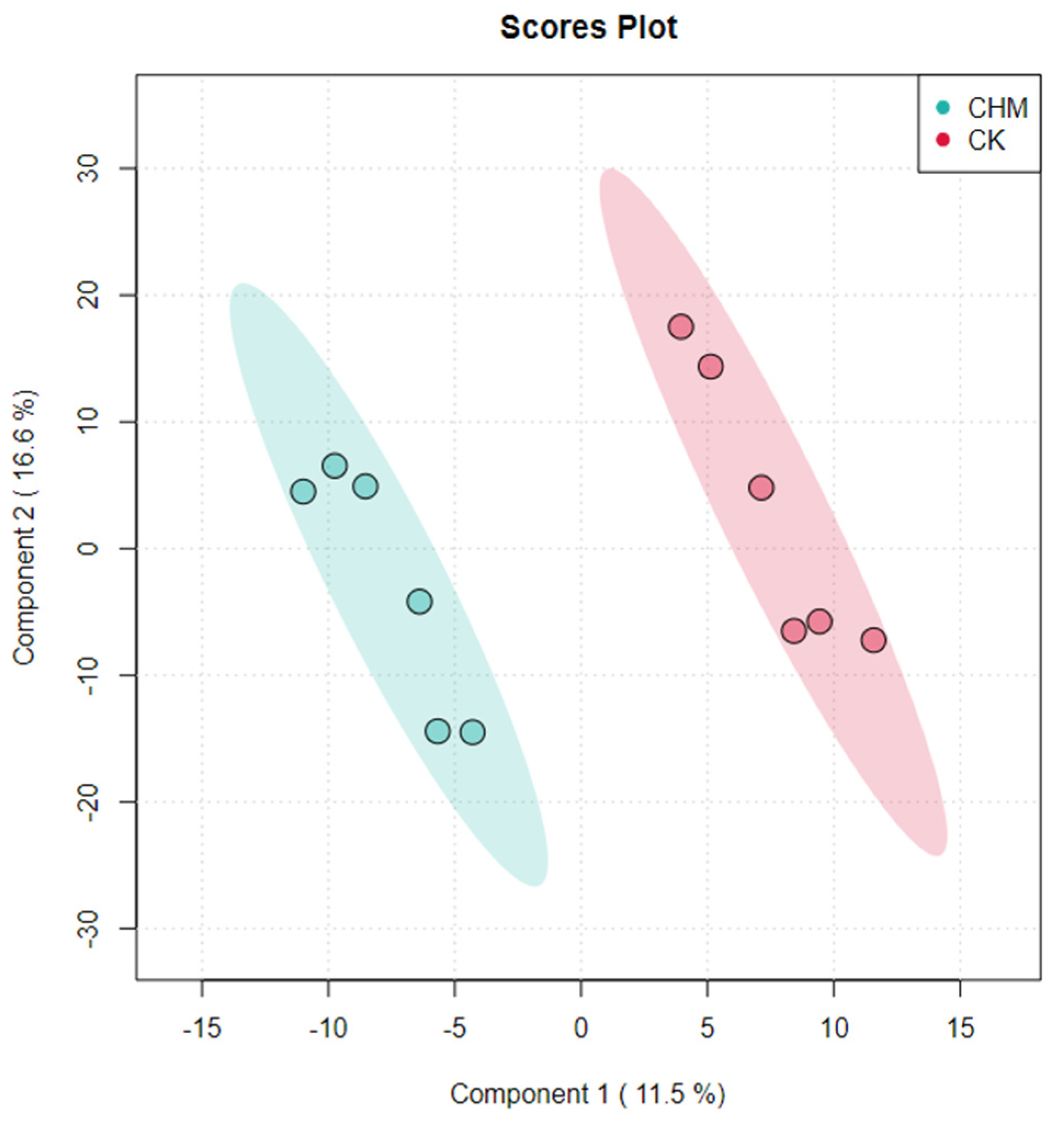 Vetsci 11 00356 g004