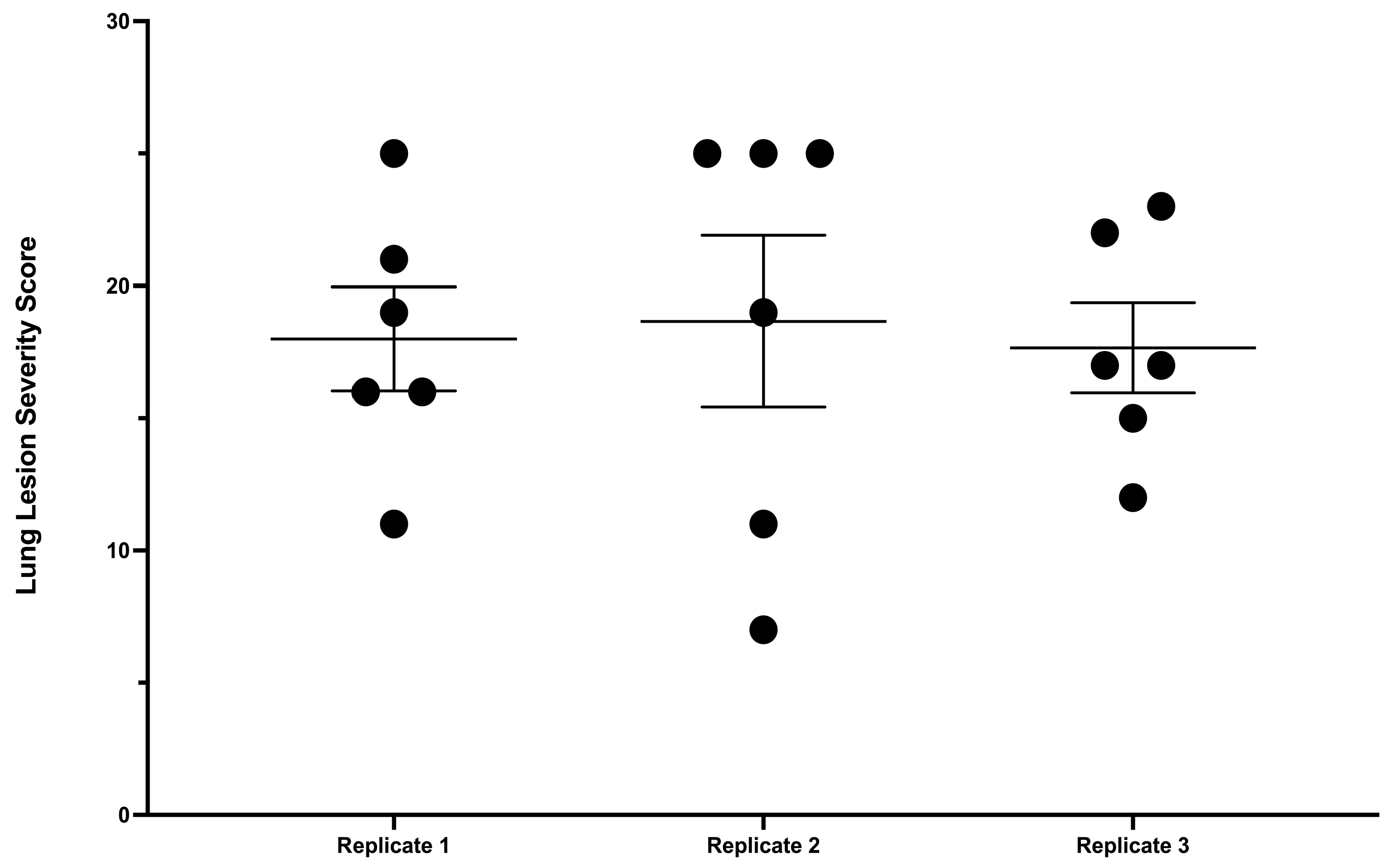 Vetsci 11 00357 g003