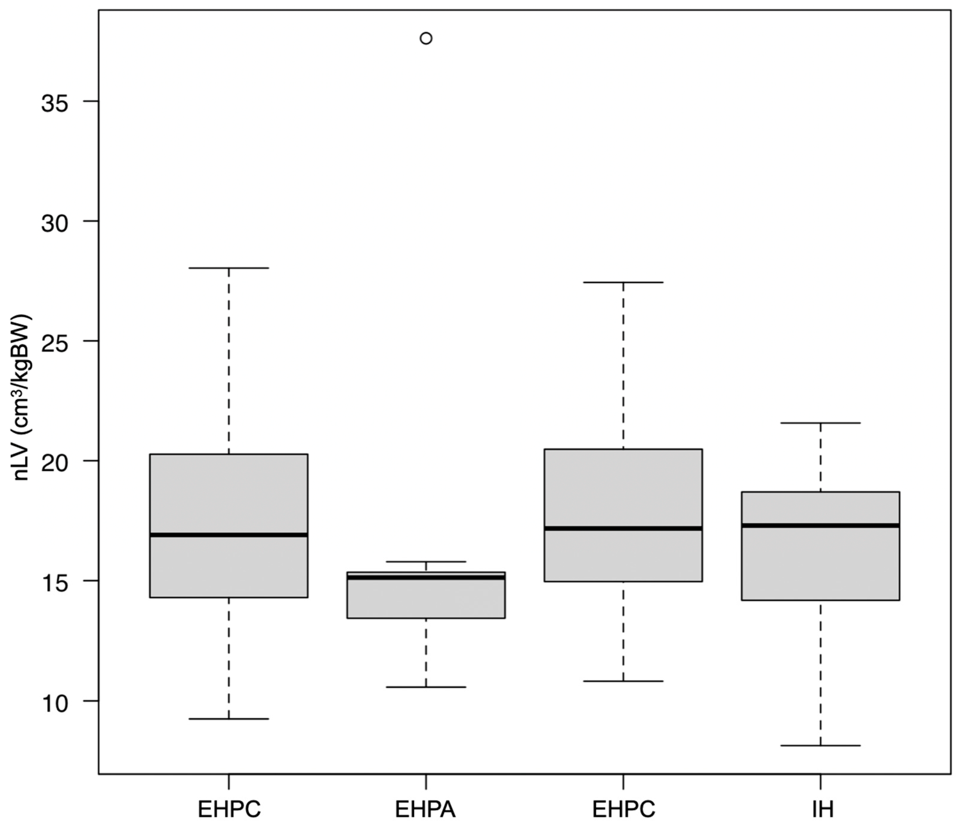 Vetsci 11 00390 g002