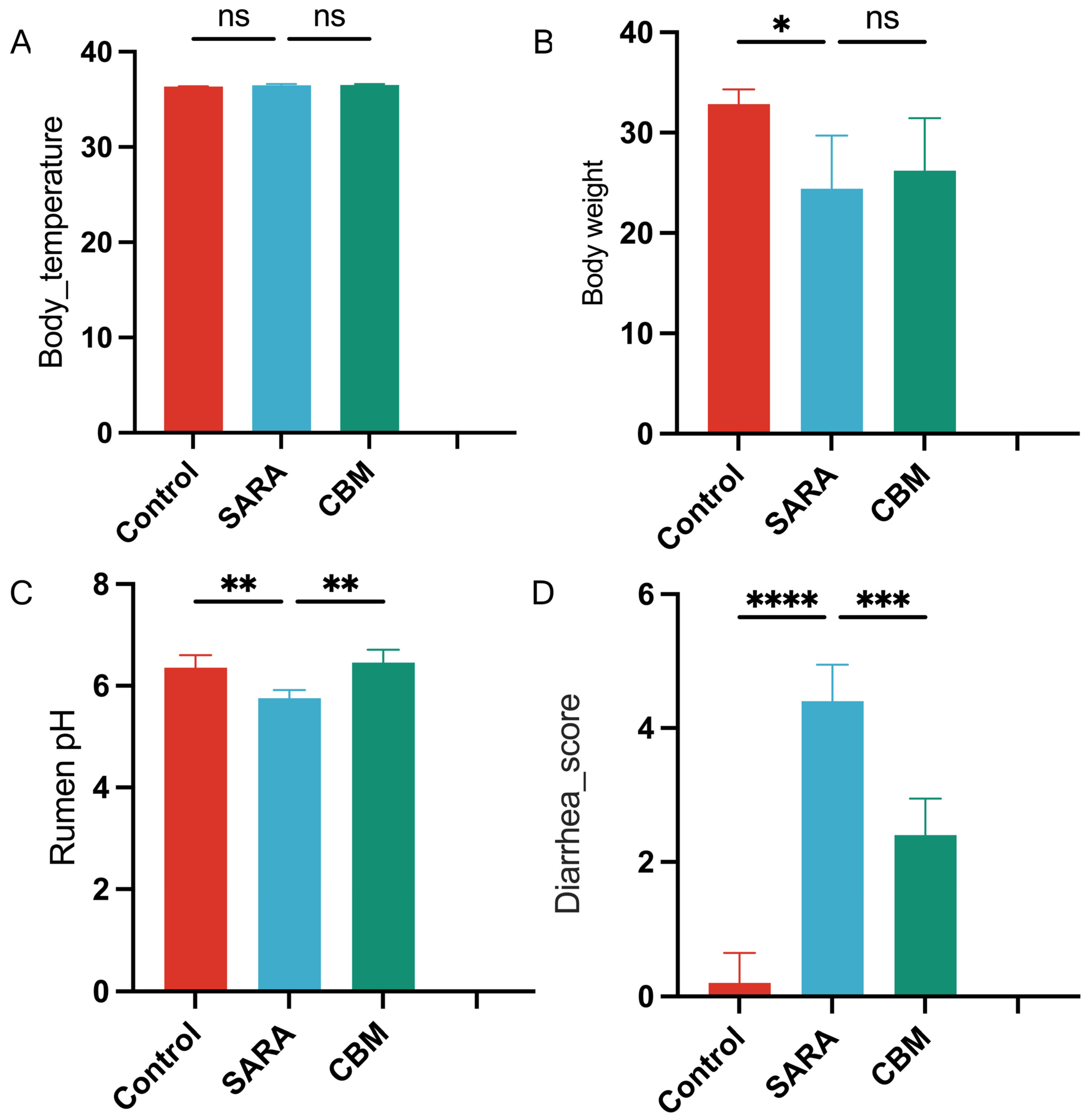 Vetsci 11 00395 g002
