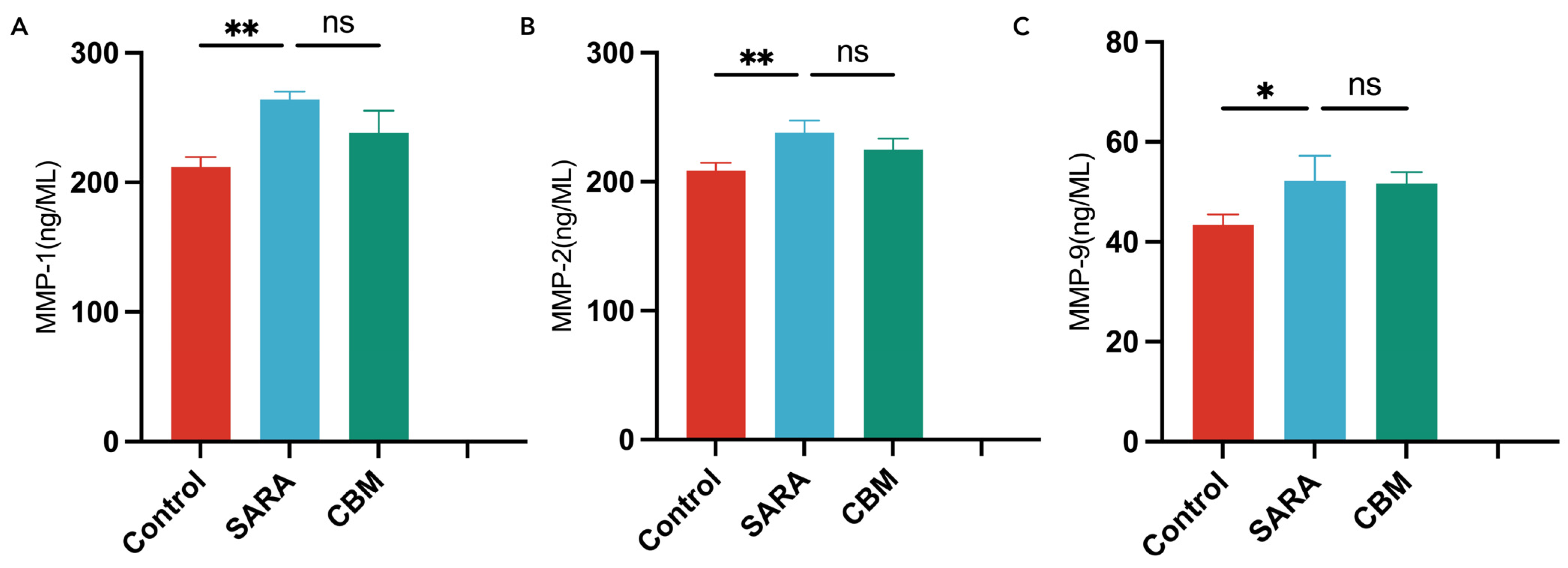 Vetsci 11 00395 g004