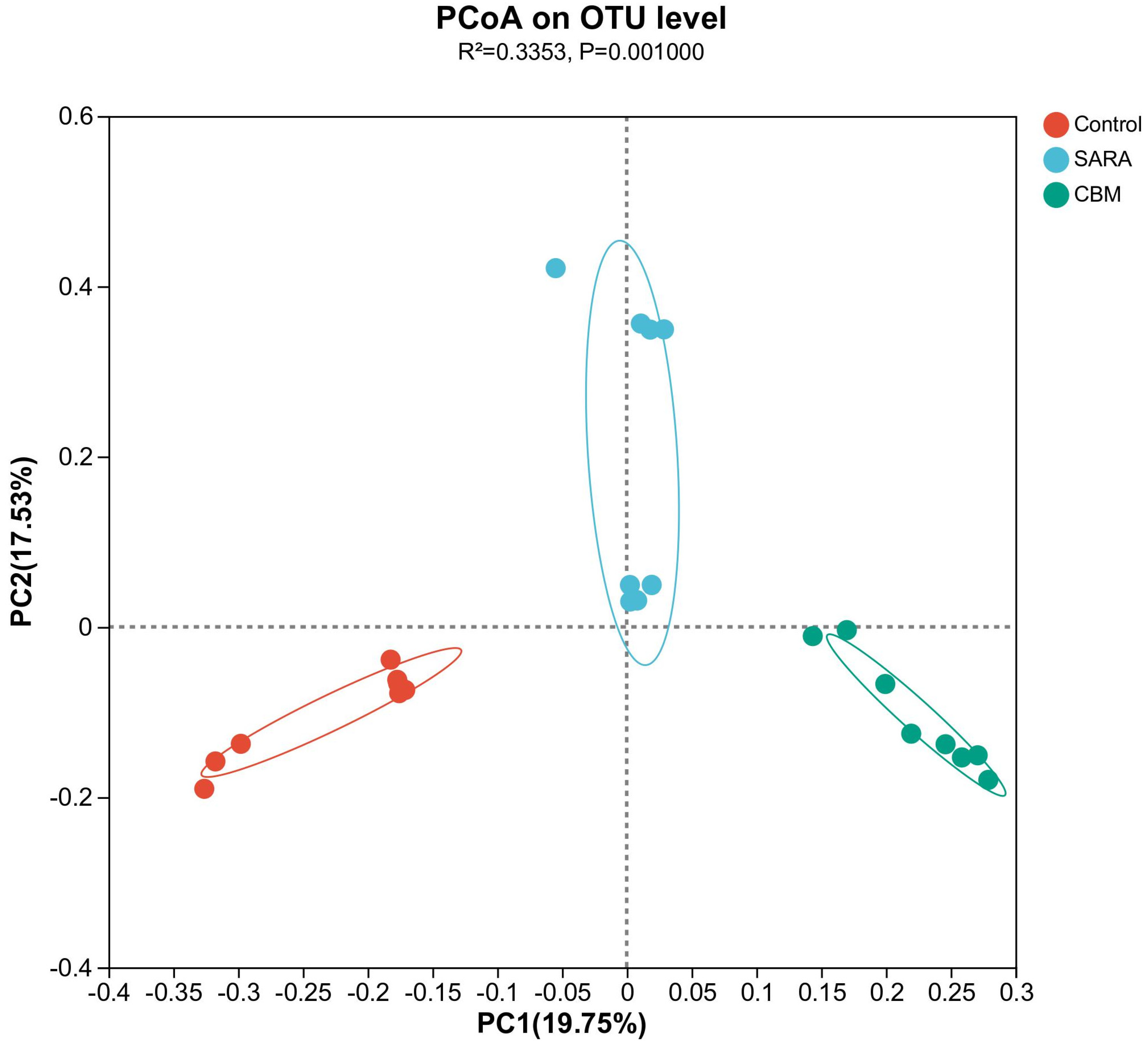 Vetsci 11 00395 g007