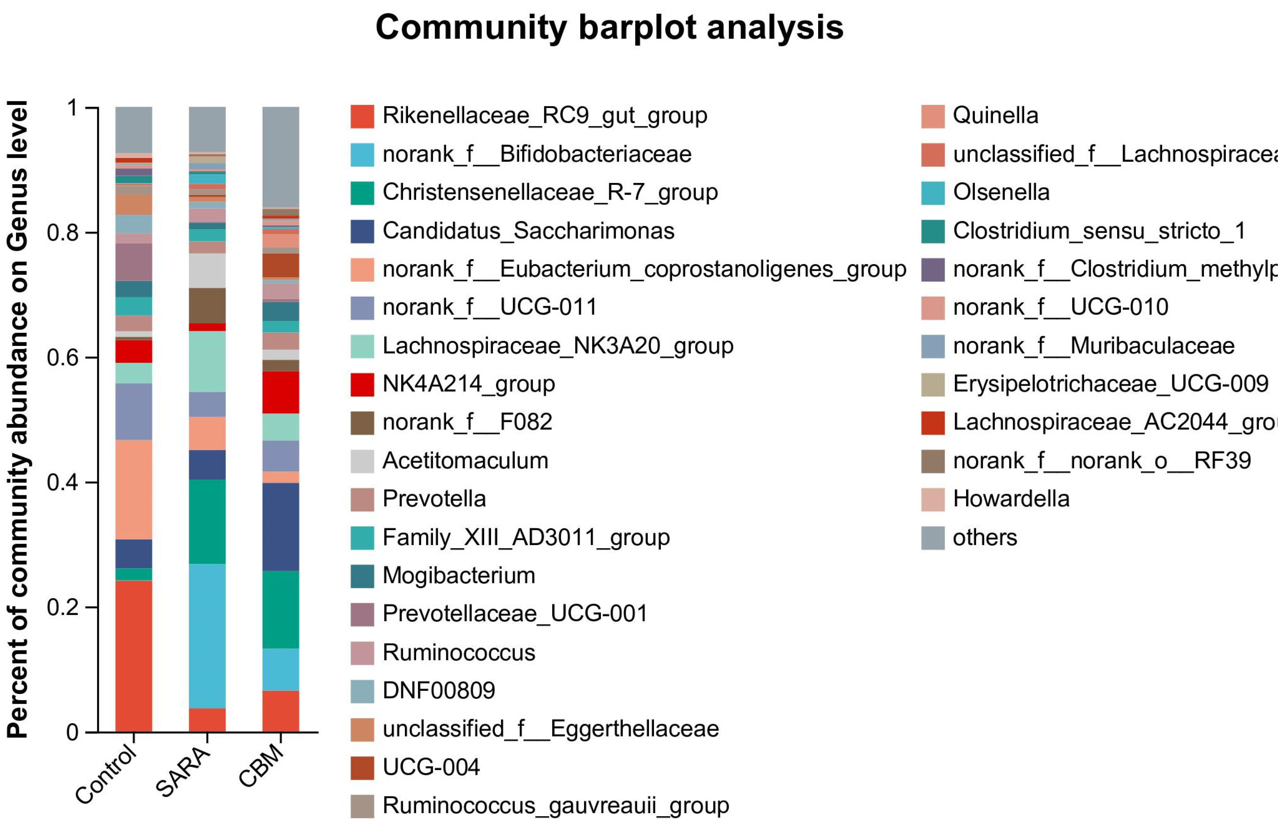 Vetsci 11 00395 g009