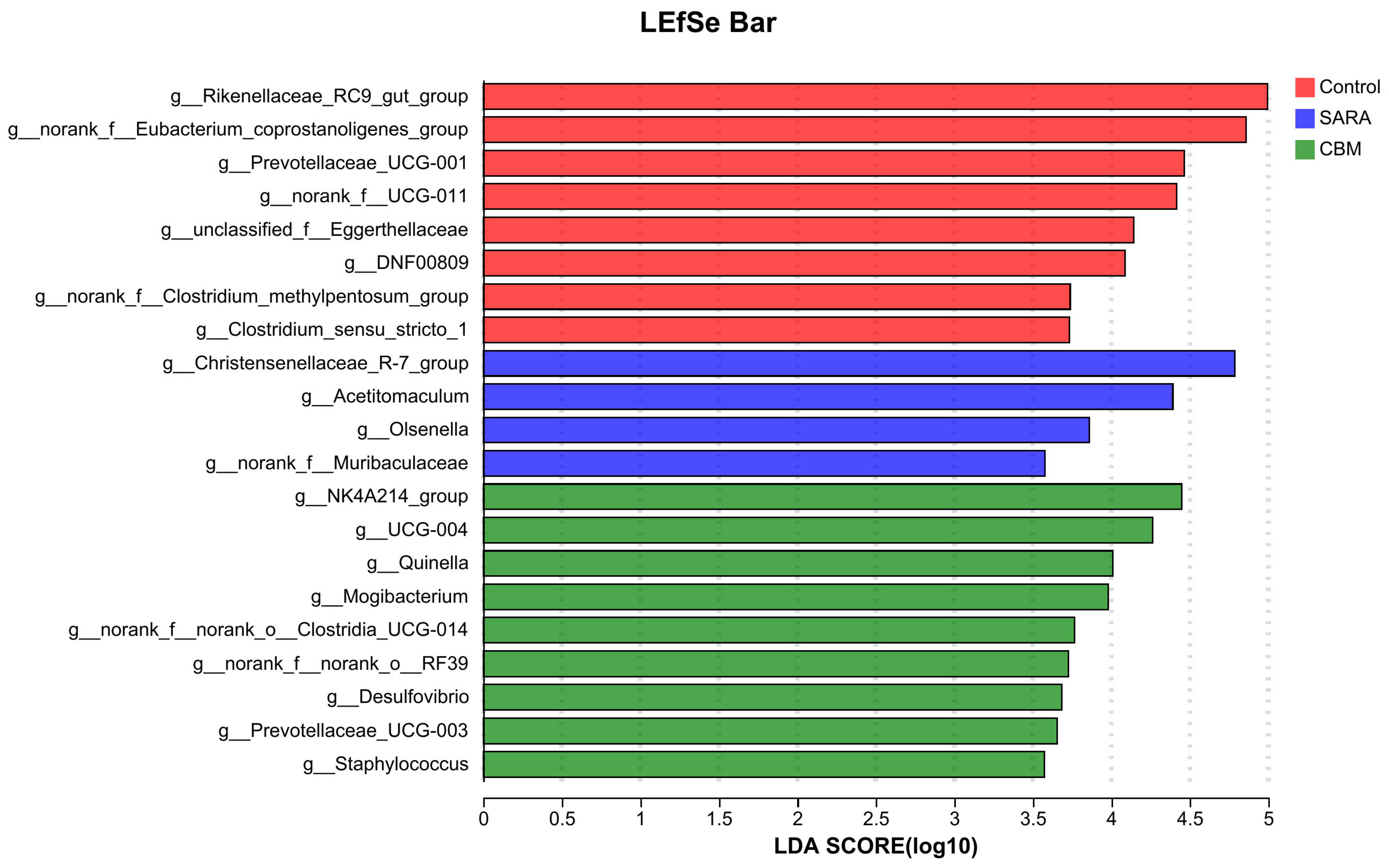Vetsci 11 00395 g011