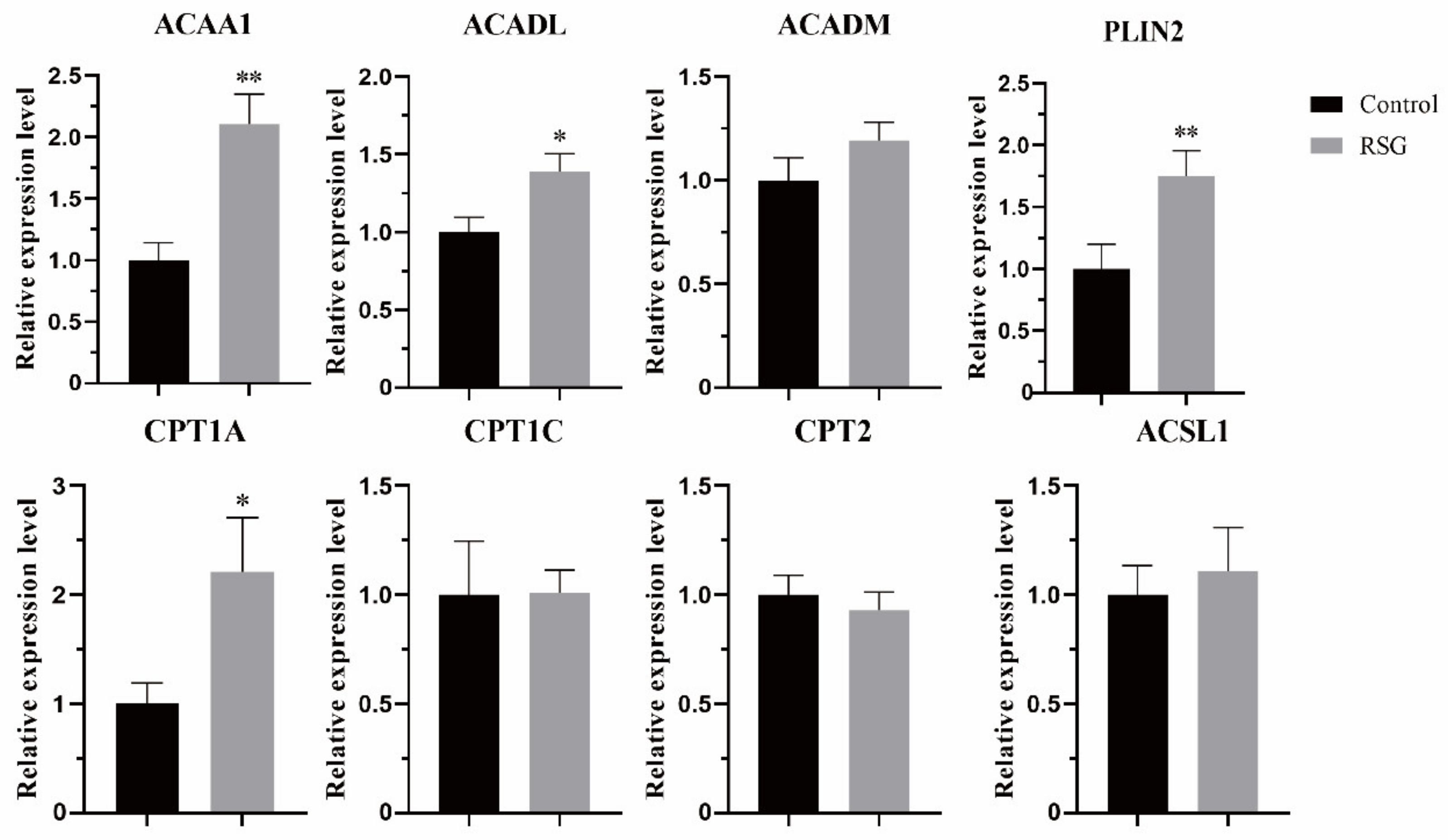 Vetsci 11 00397 g005