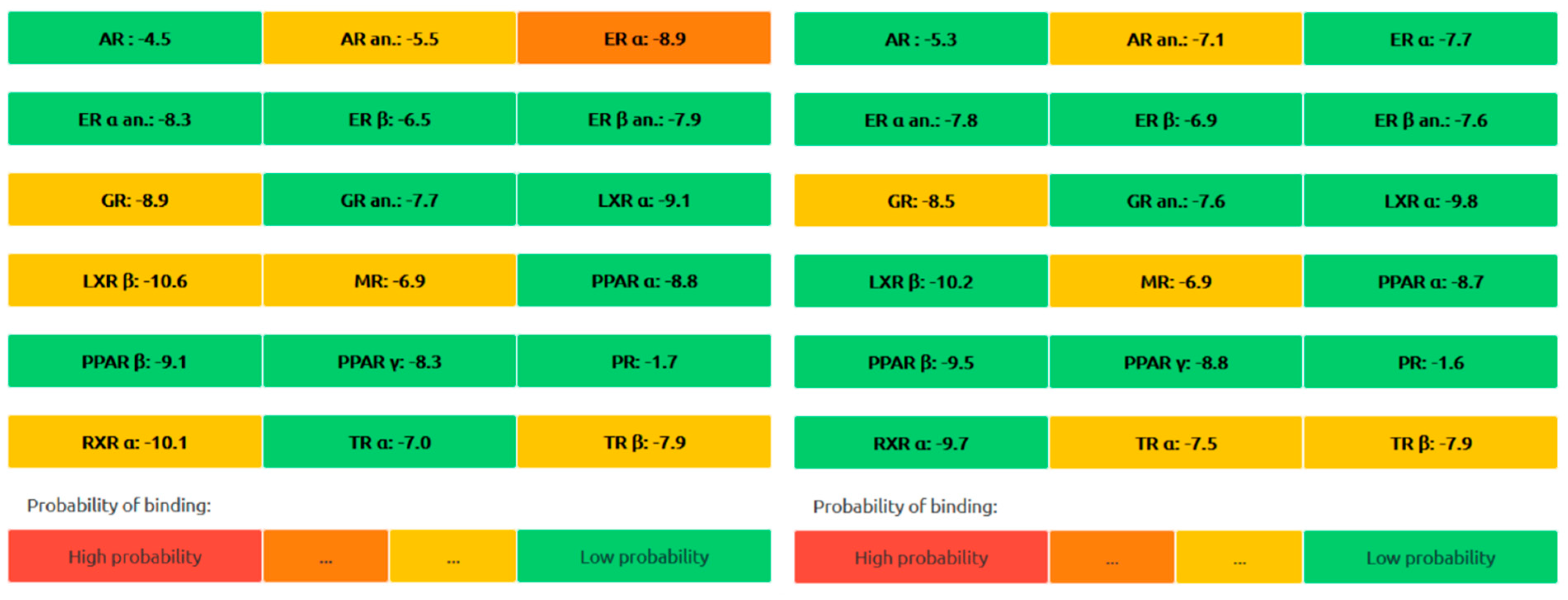 Vetsci 11 00424 g006a Vetsci 11 00424 g006a