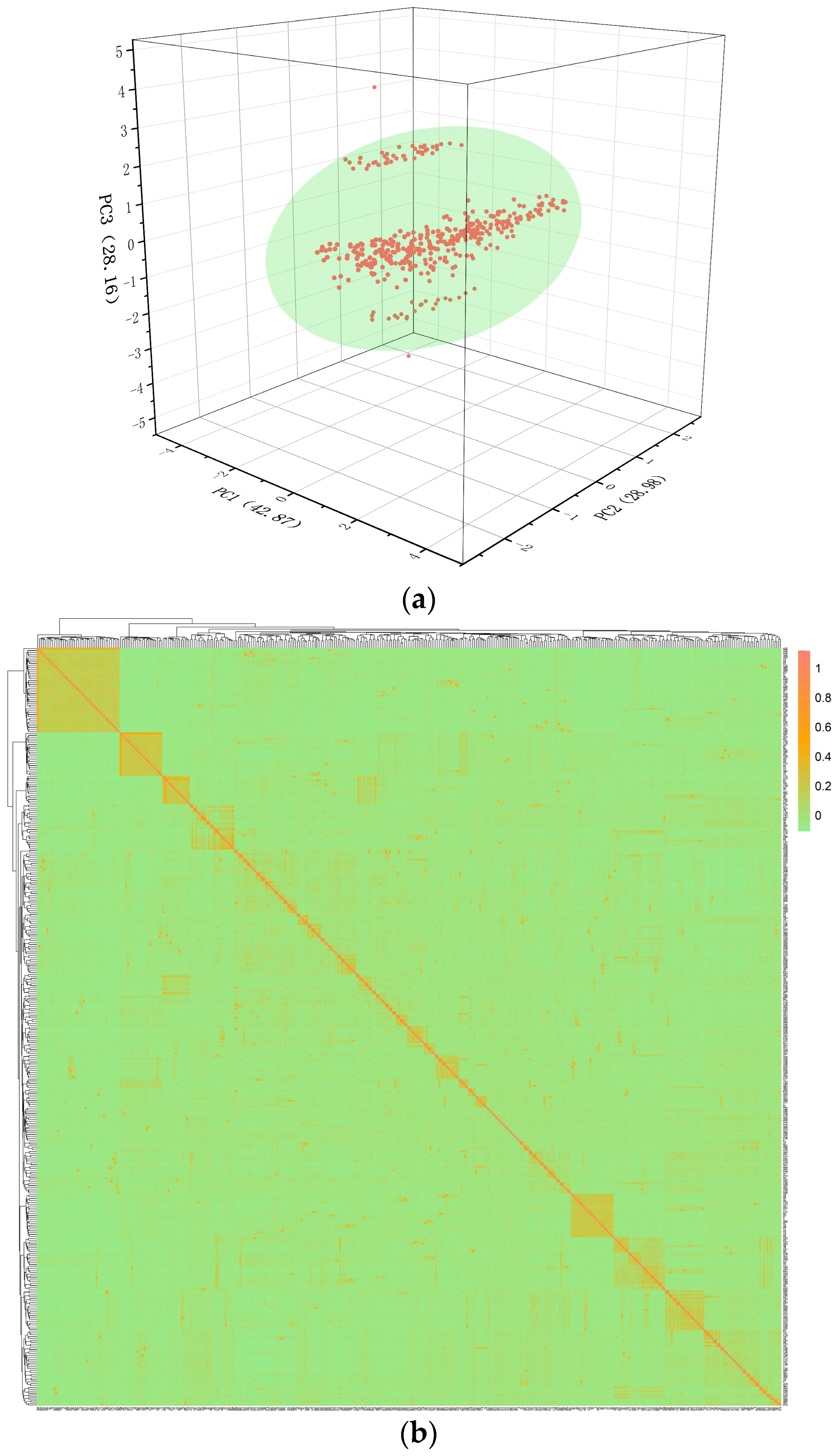 Vetsci 11 00428 g004