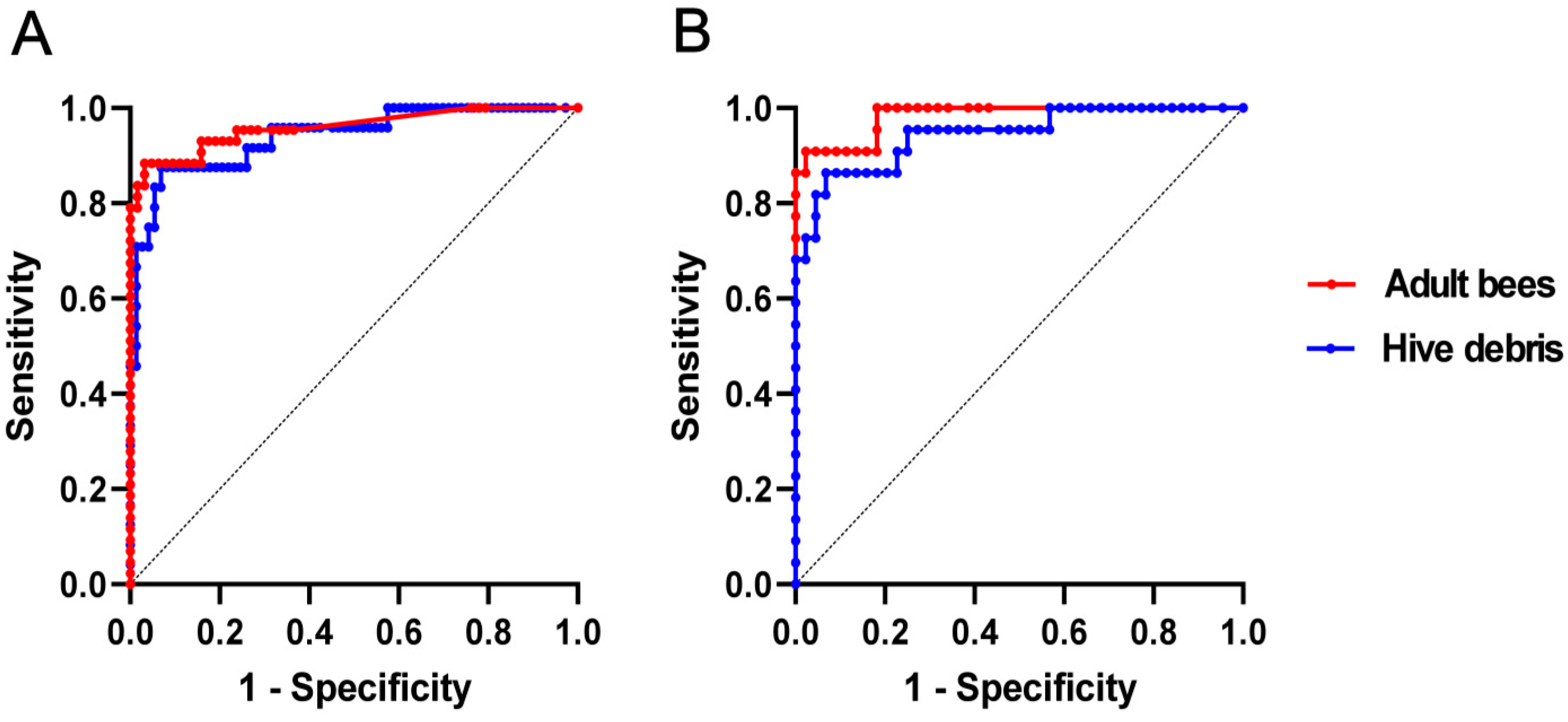 Vetsci 11 00442 g005
