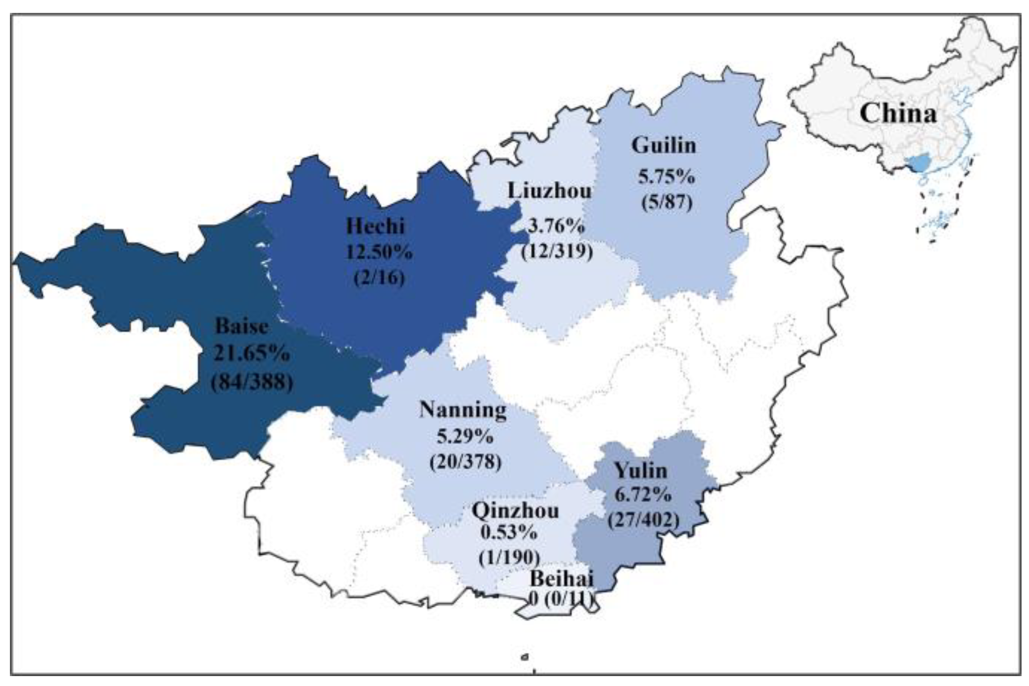 Vetsci 11 00456 g003