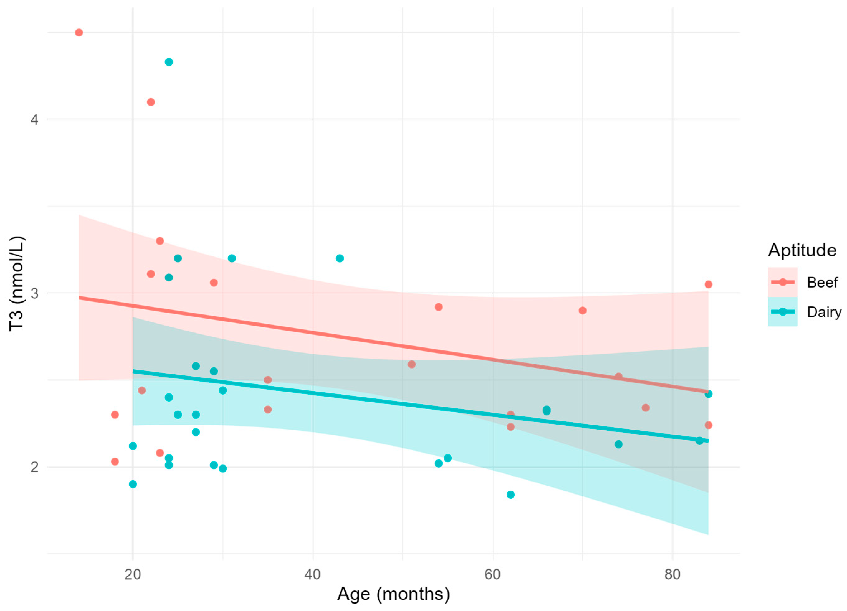 Vetsci 11 00471 g002