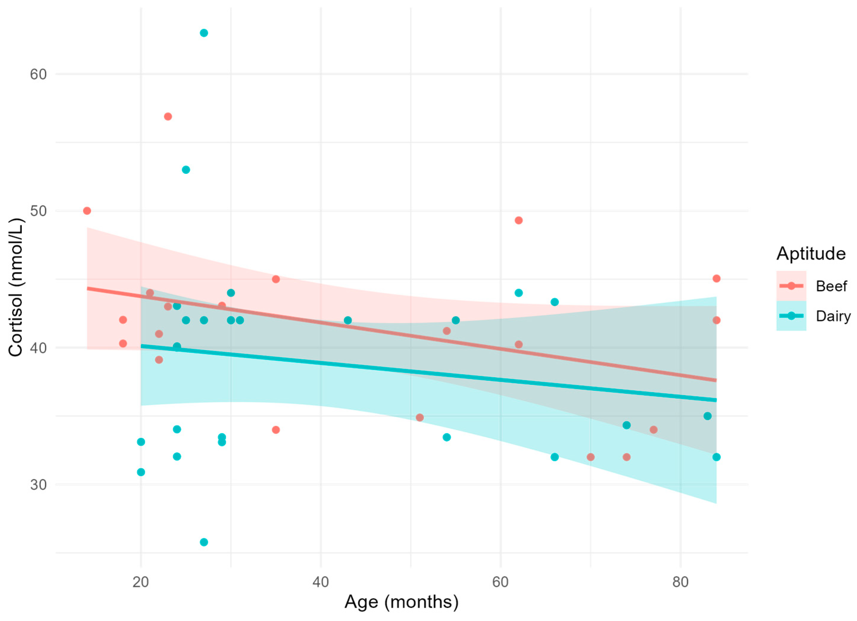 Vetsci 11 00471 g004