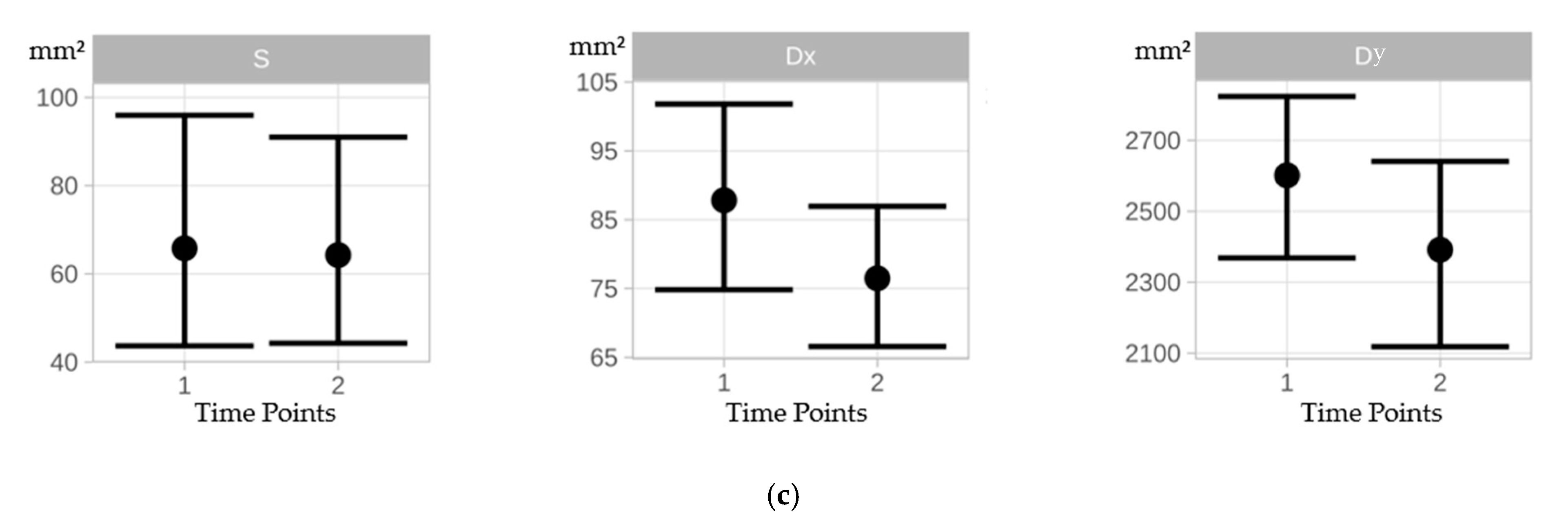 Vetsci 11 00498 g003b