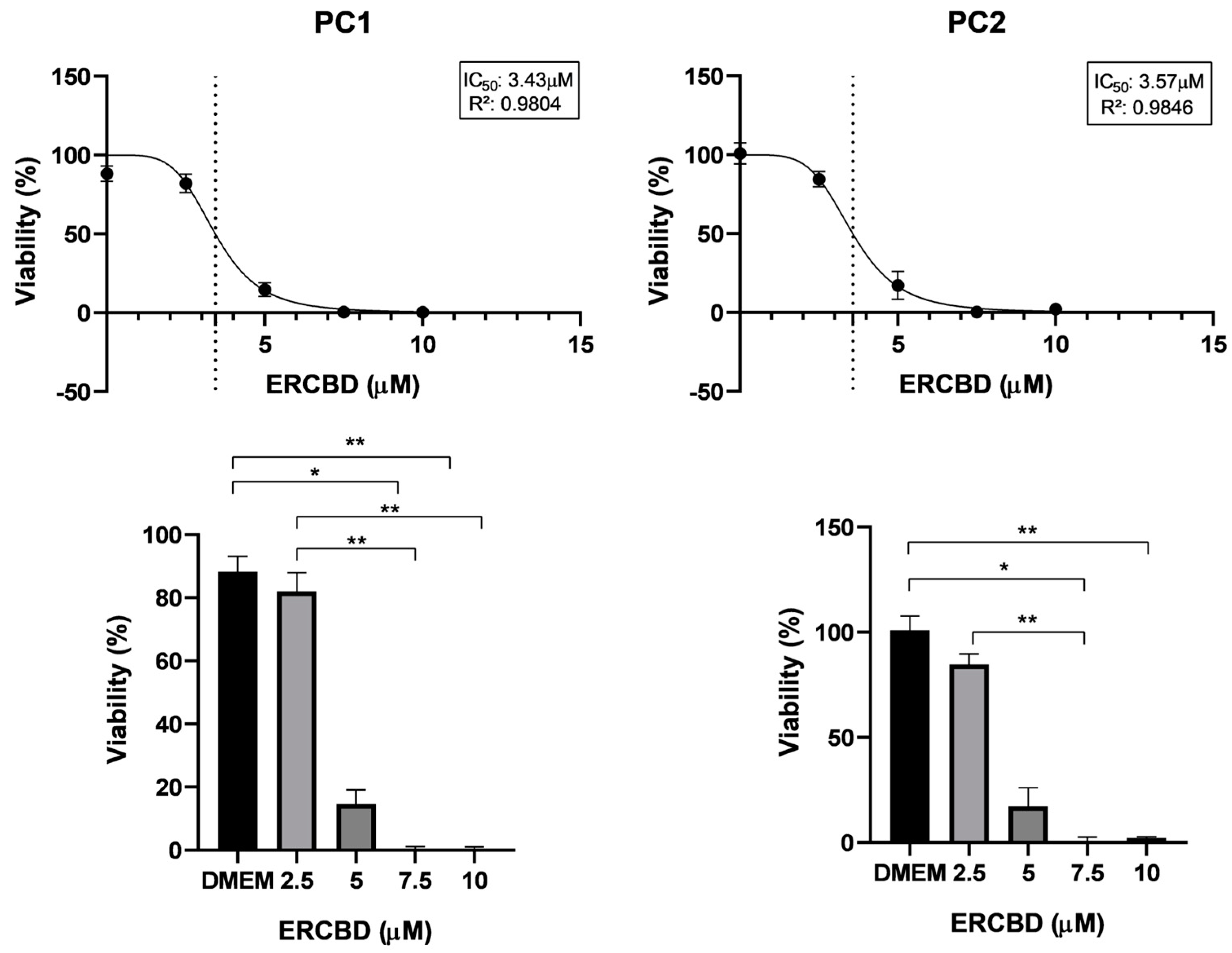 Vetsci 11 00501 g001