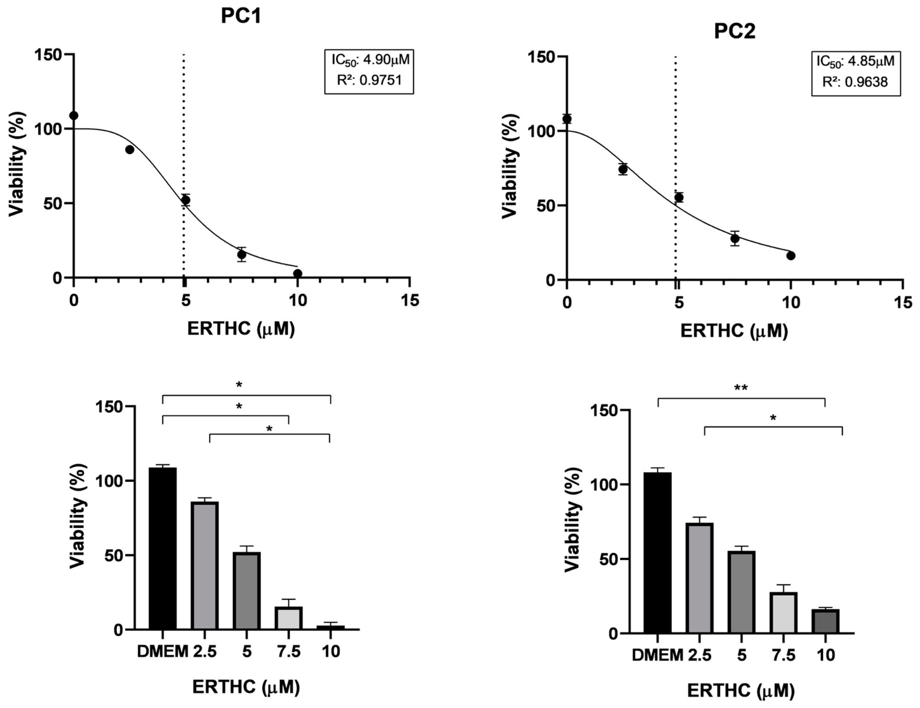 Vetsci 11 00501 g002
