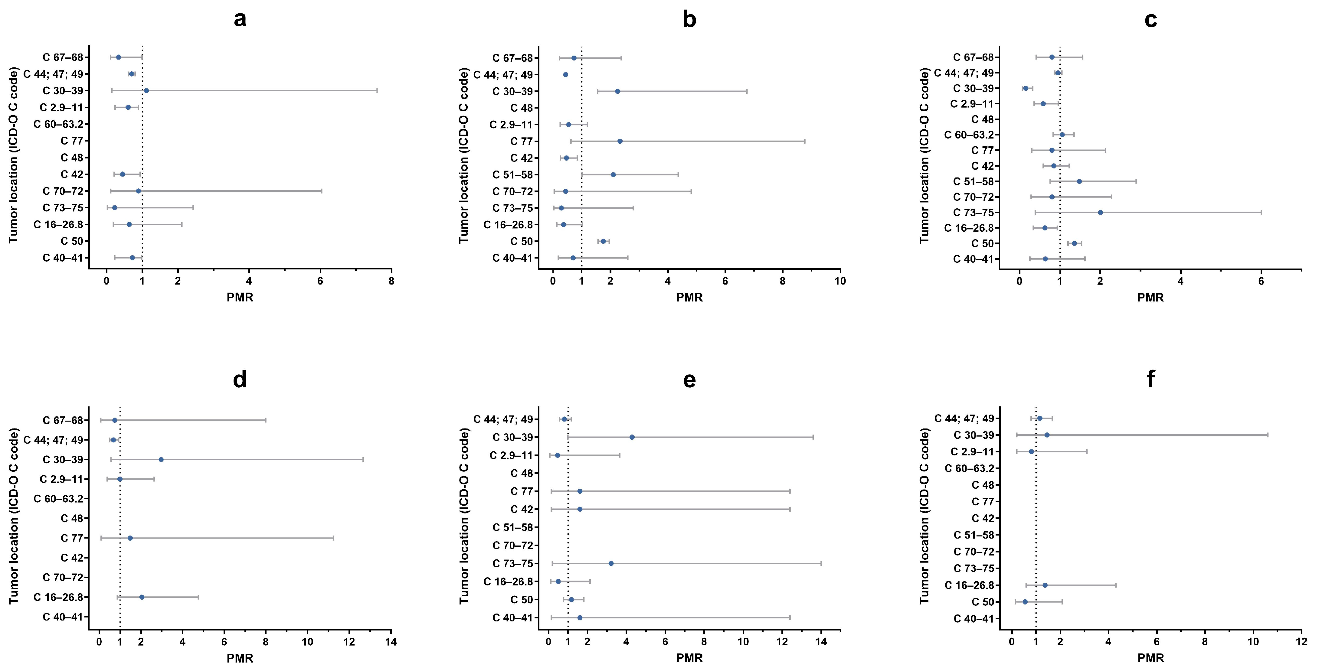 Vetsci 11 00521 g011