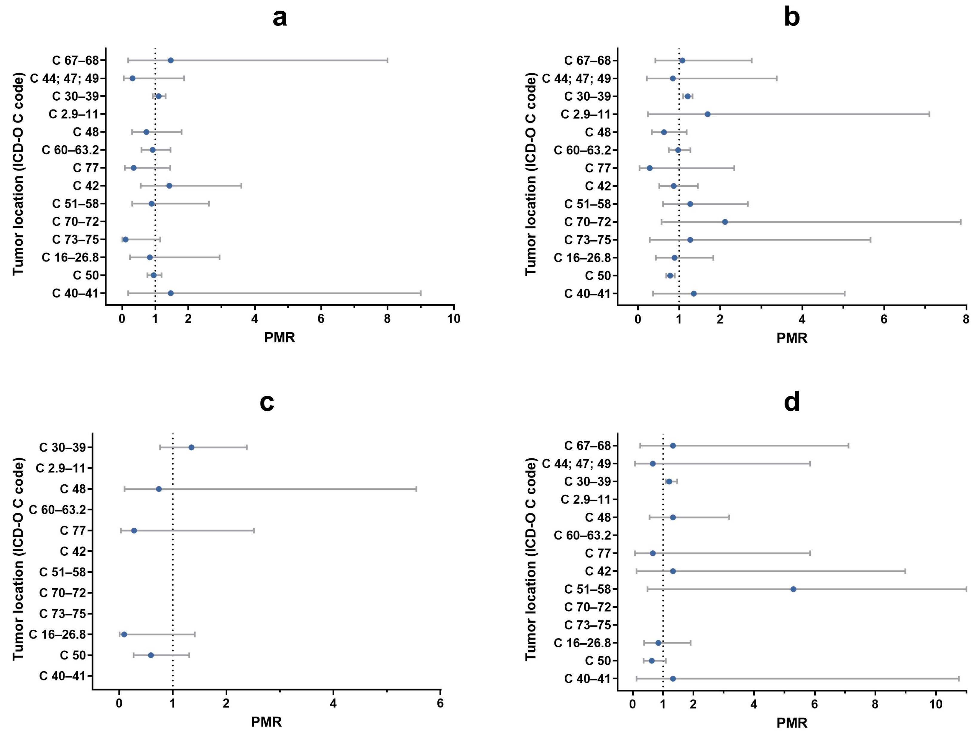 Vetsci 11 00521 g012