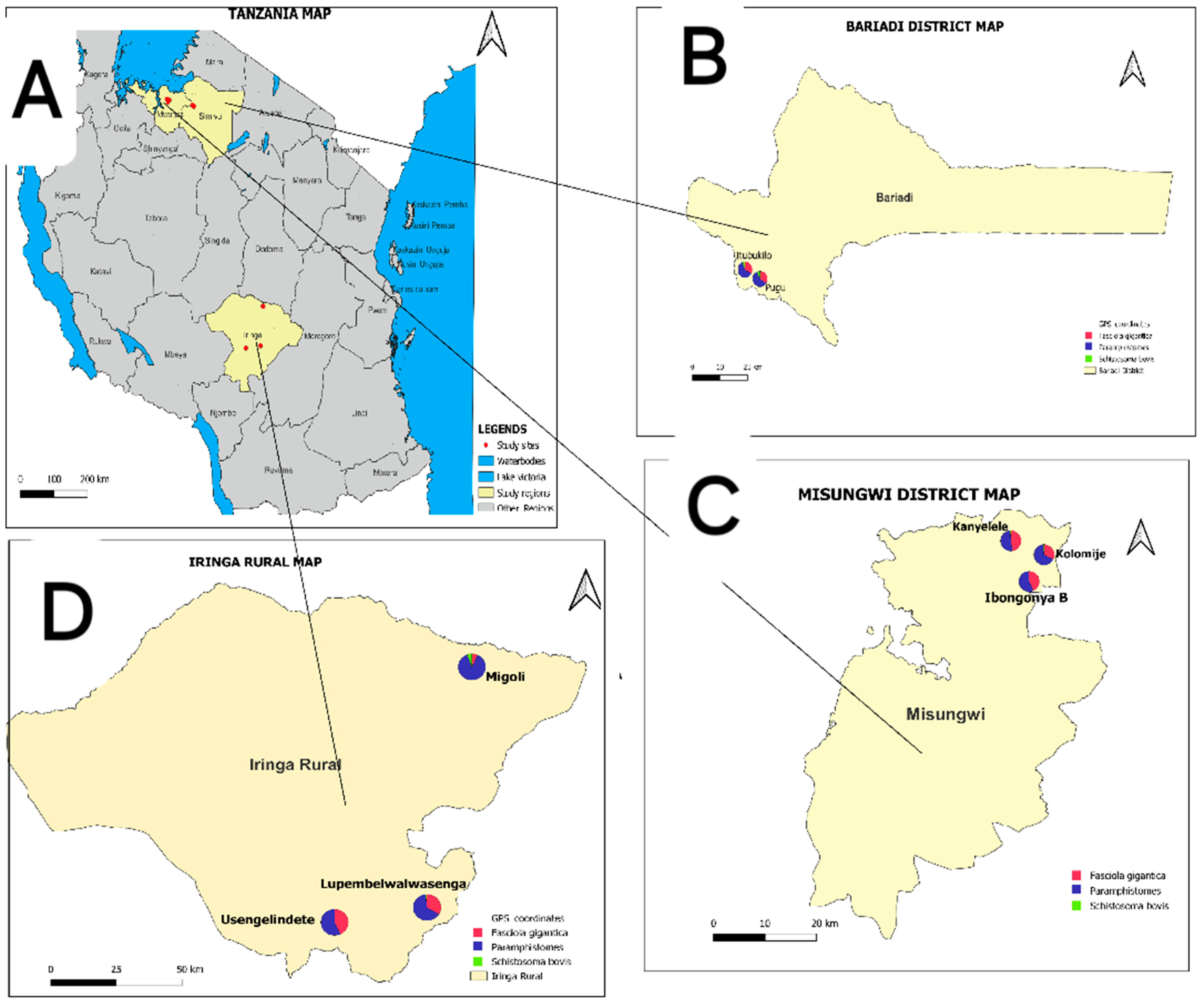 Vetsci 11 00595 g003