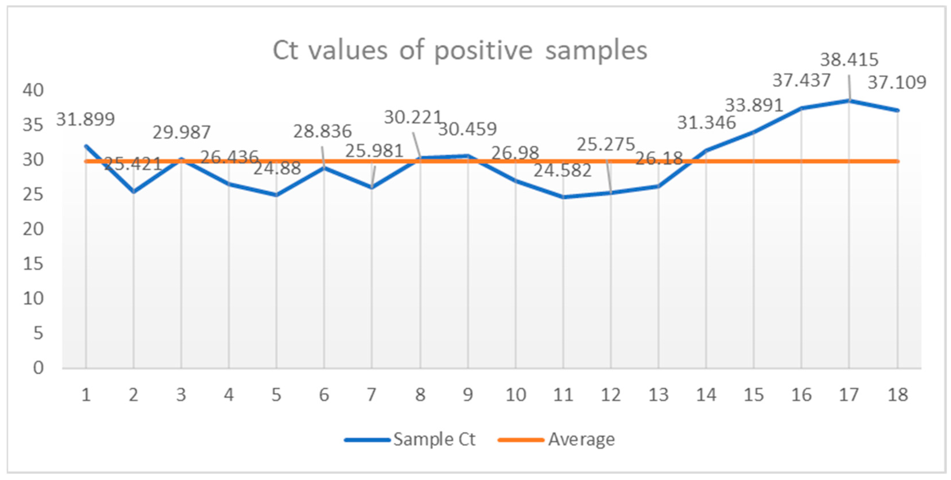 Vetsci 11 00600 g002
