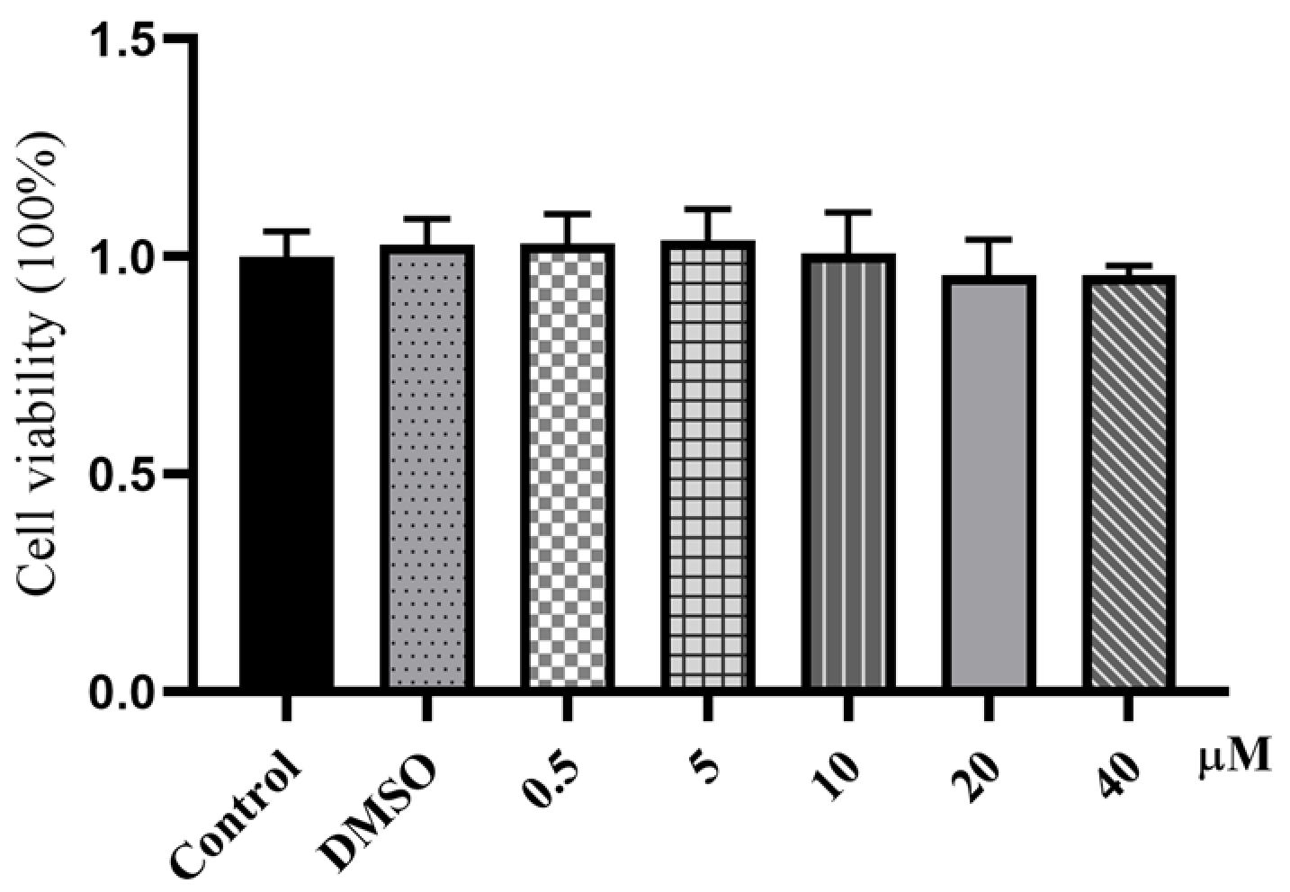 Vetsci 11 00607 g001