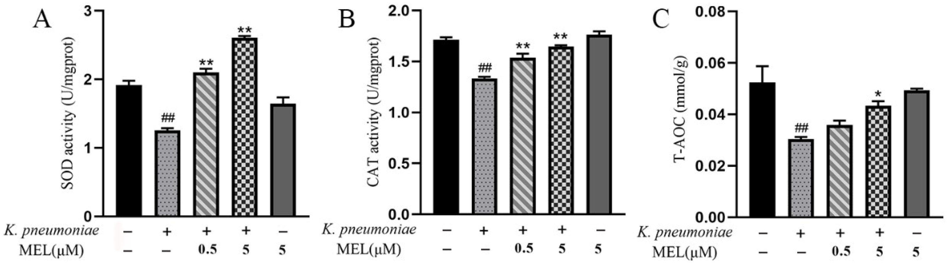 Vetsci 11 00607 g008