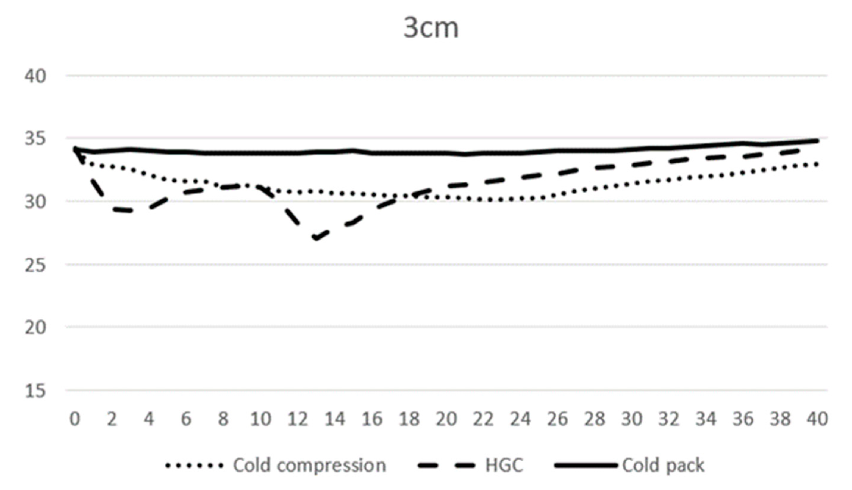 Vetsci 11 00613 g005