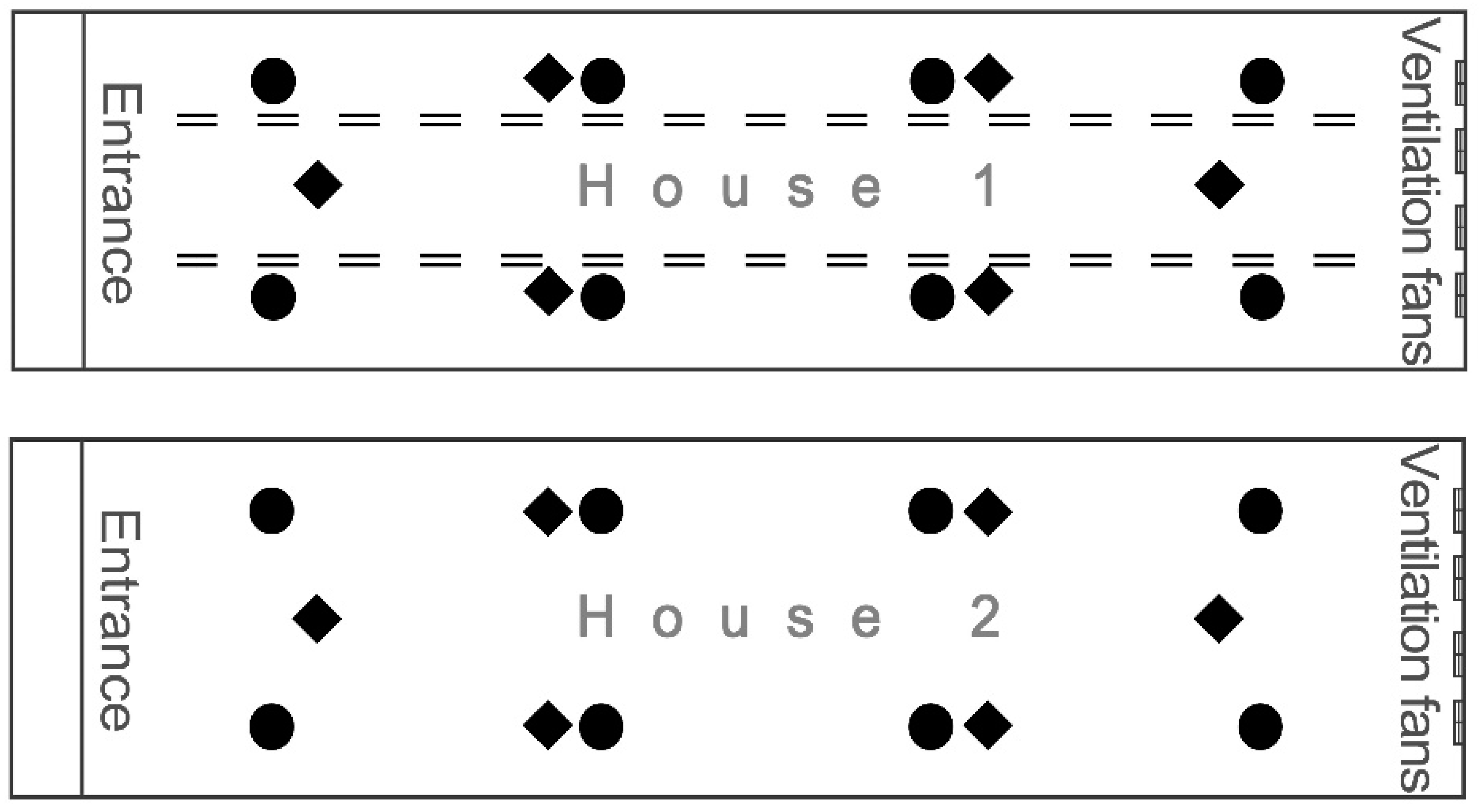 Vetsci 11 00614 g002