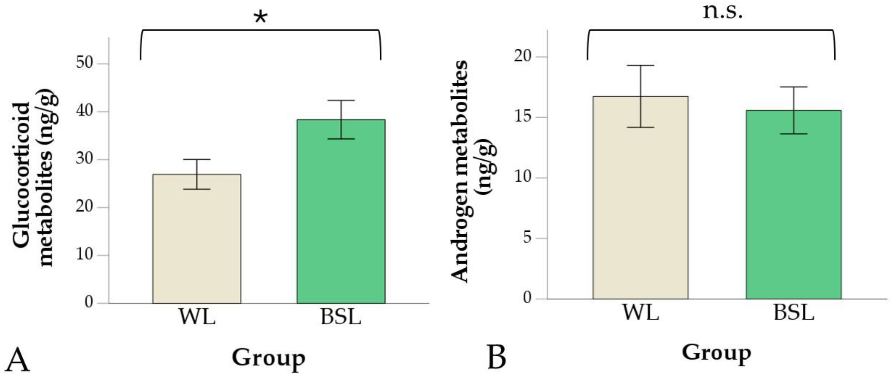 Vetsci 11 00618 g005