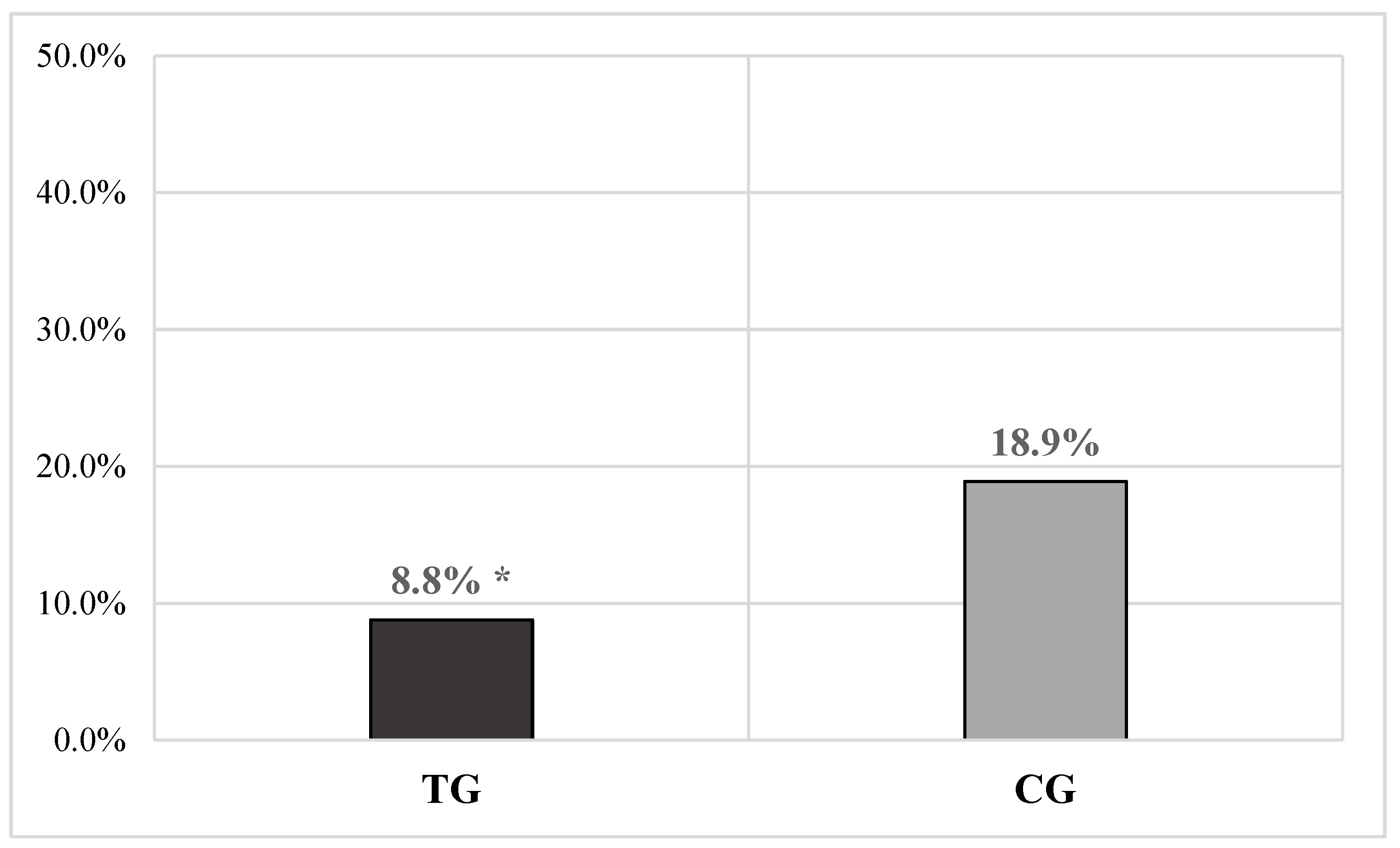 Vetsci 11 00621 g002