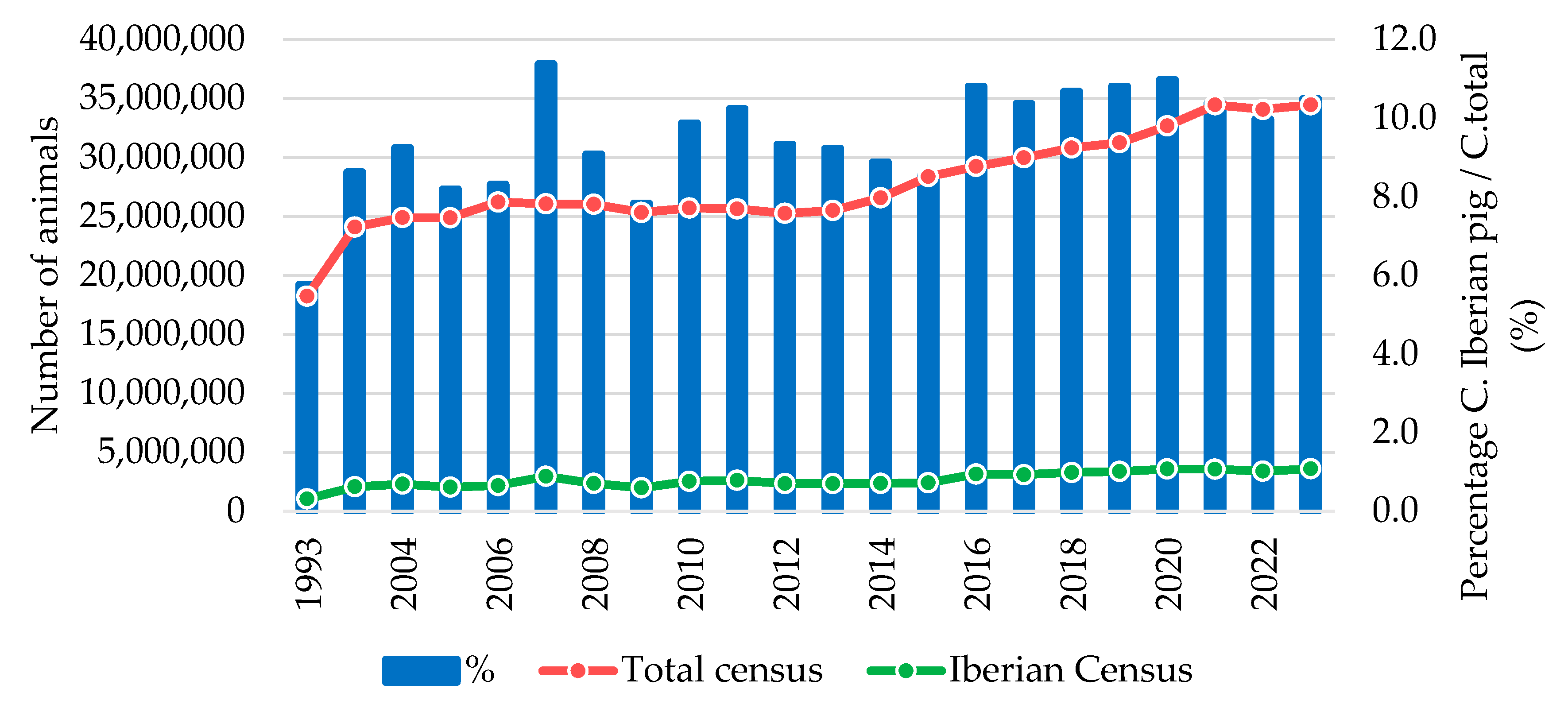 Vetsci 11 00626 g004