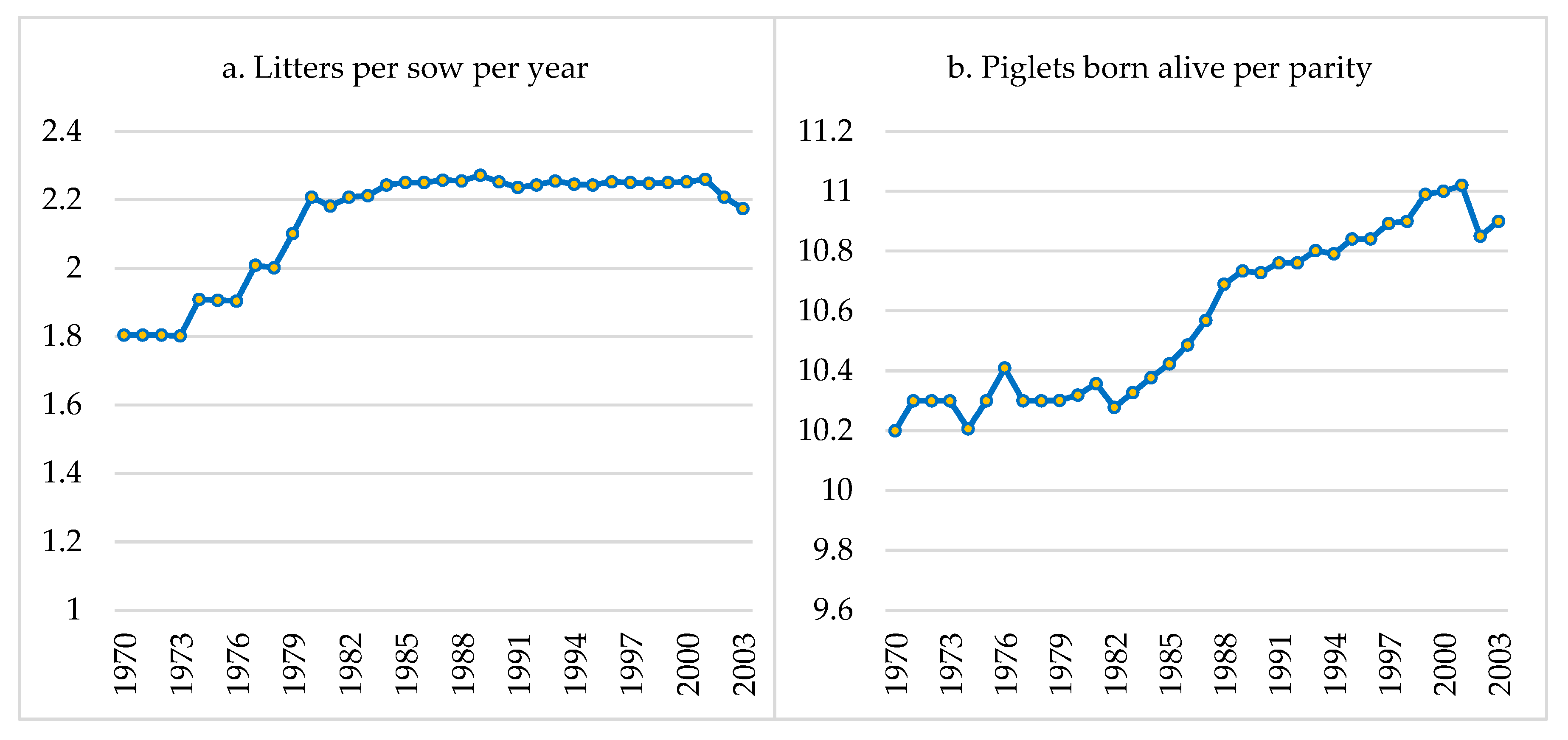 Vetsci 11 00626 g007