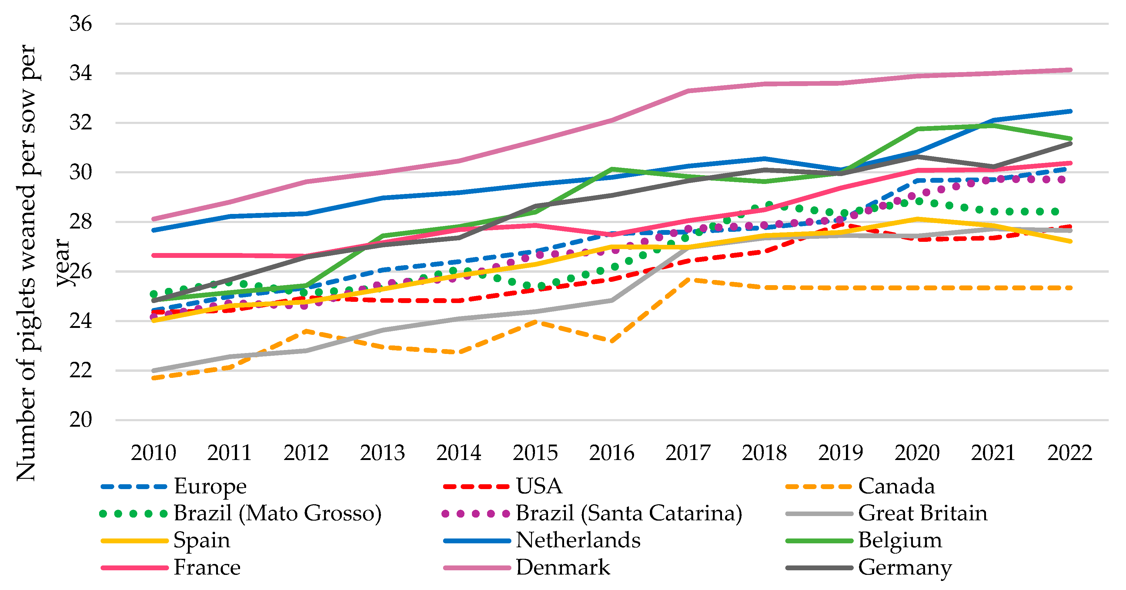 Vetsci 11 00626 g008