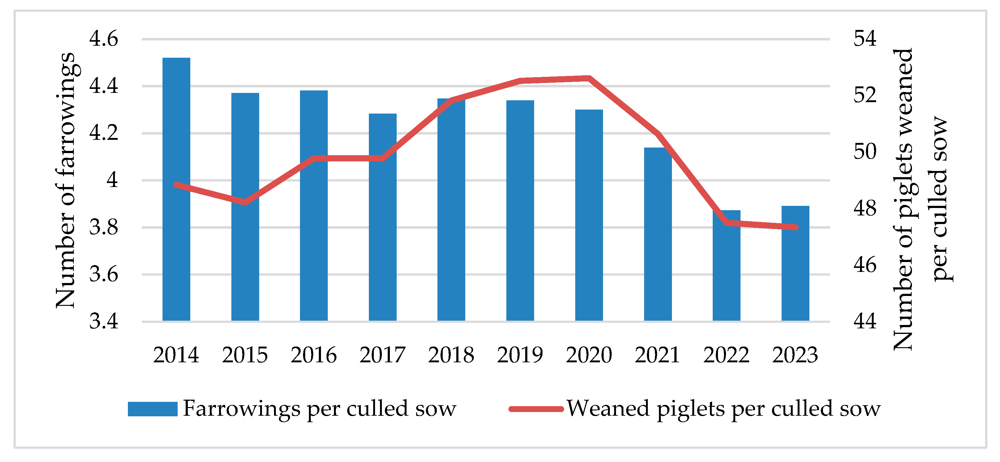 Vetsci 11 00626 g011
