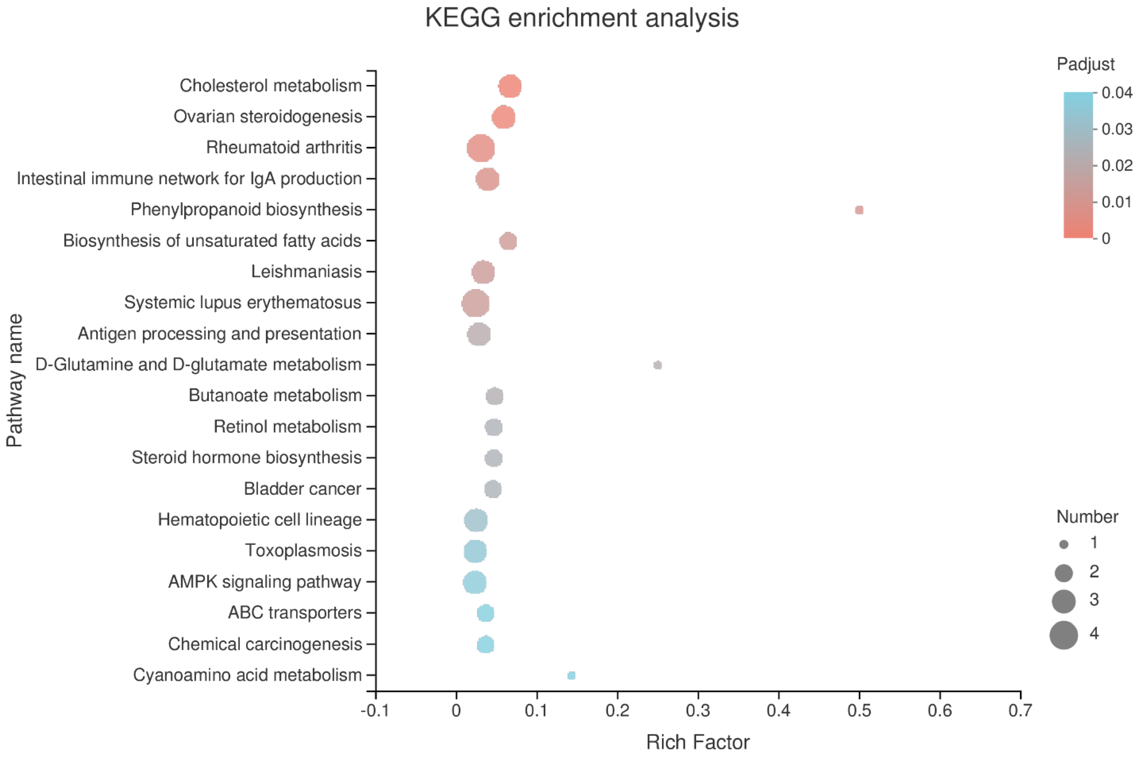 Vetsci 11 00663 g008